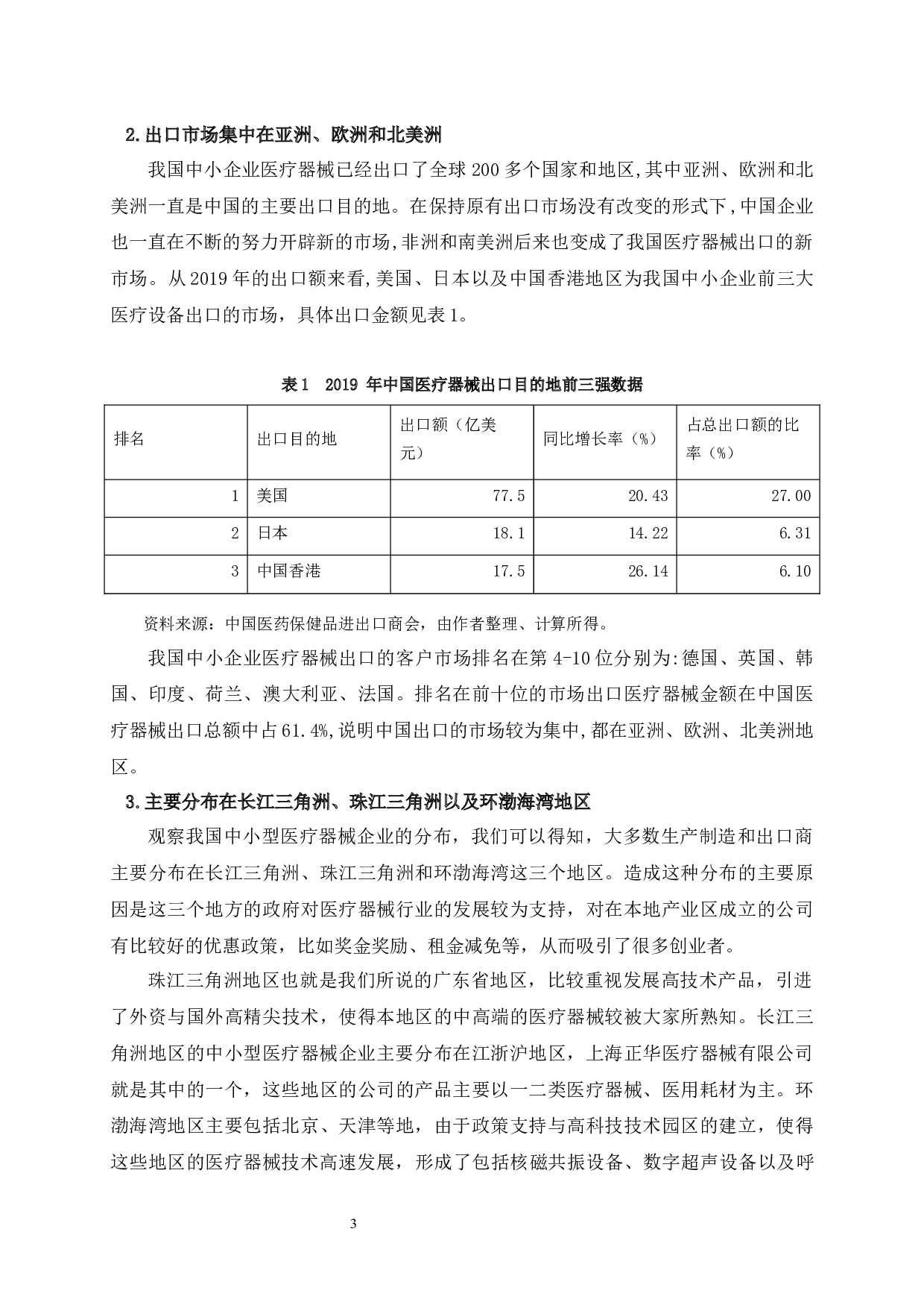 上海正华公司医疗设备出口面临的机遇与挑战-11431字.docx 第6页