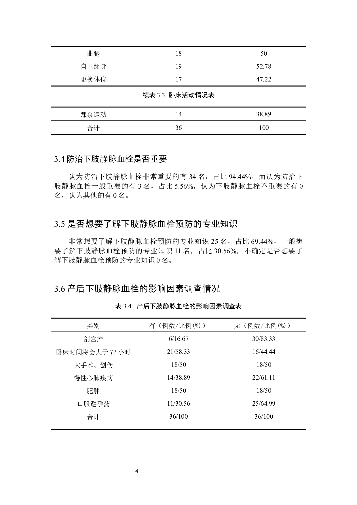 产后下肢静脉血栓形成的影响因素和预防-8919字.docx 第7页