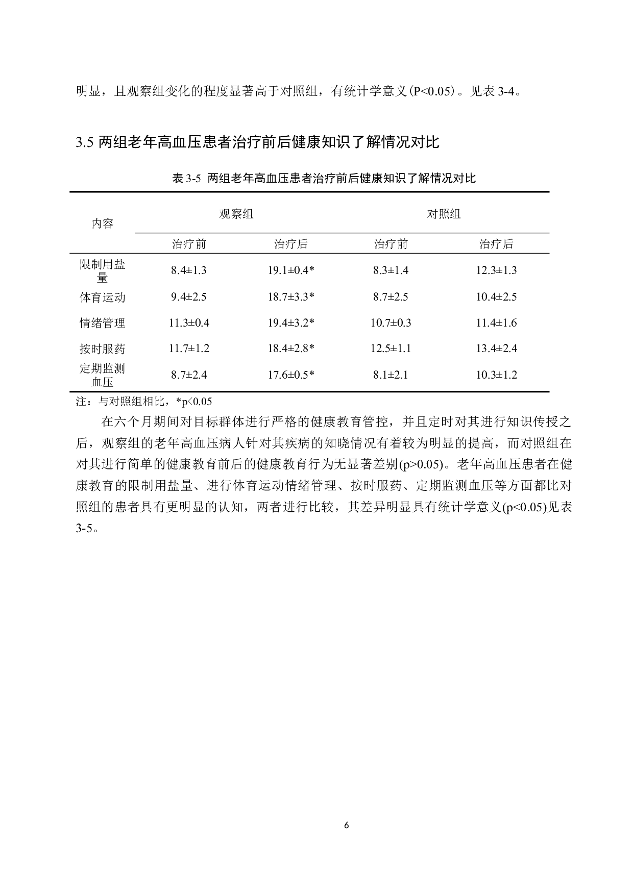 社区老年高血压患者对健康教育需求的调查分析-10325字.docx 第10页