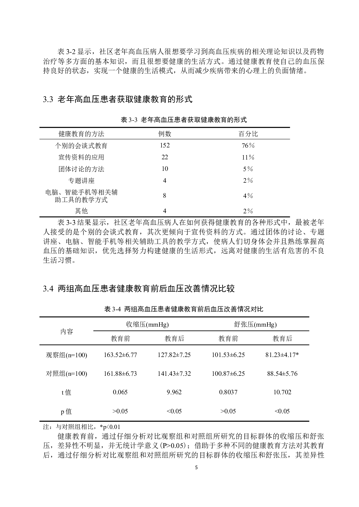 社区老年高血压患者对健康教育需求的调查分析-10325字.docx 第9页