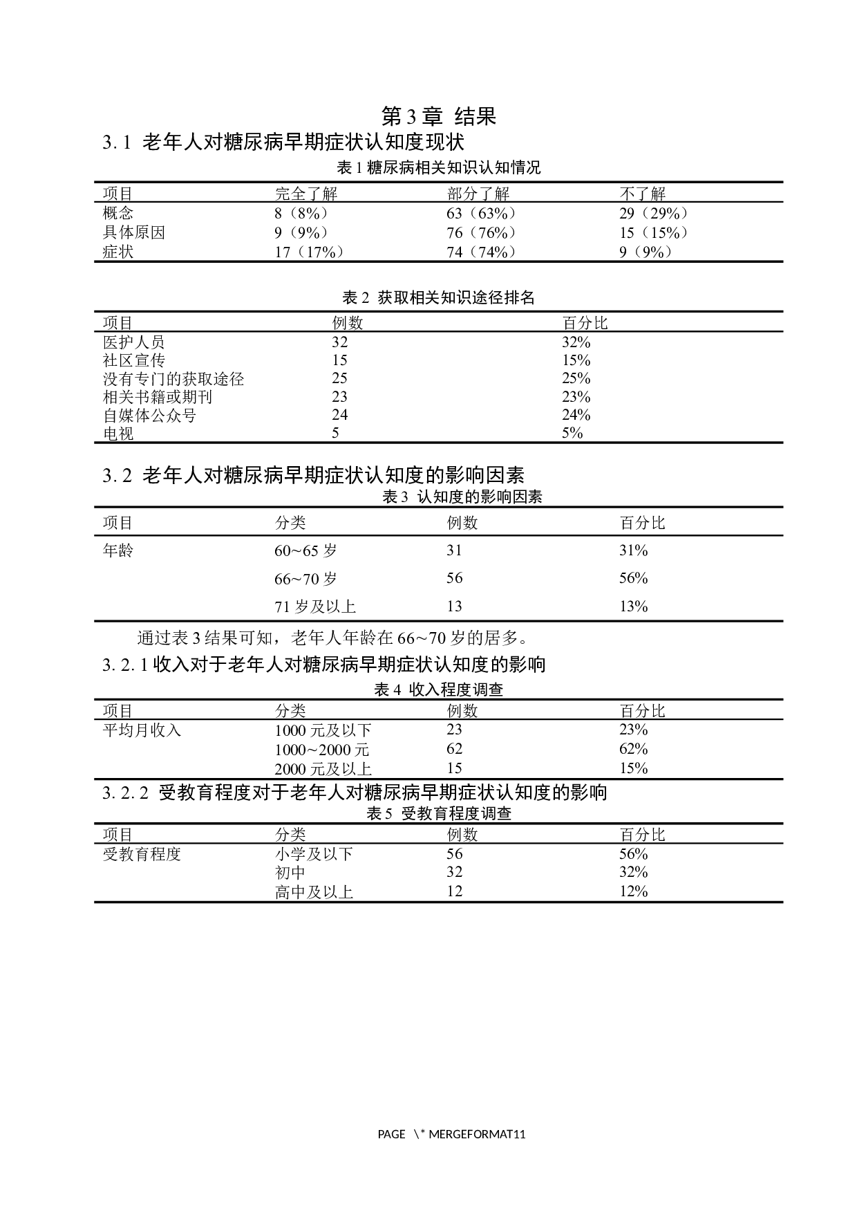 老年人对糖尿病早期症状的认知度调查及影响因素分析-7996字.docx 第6页