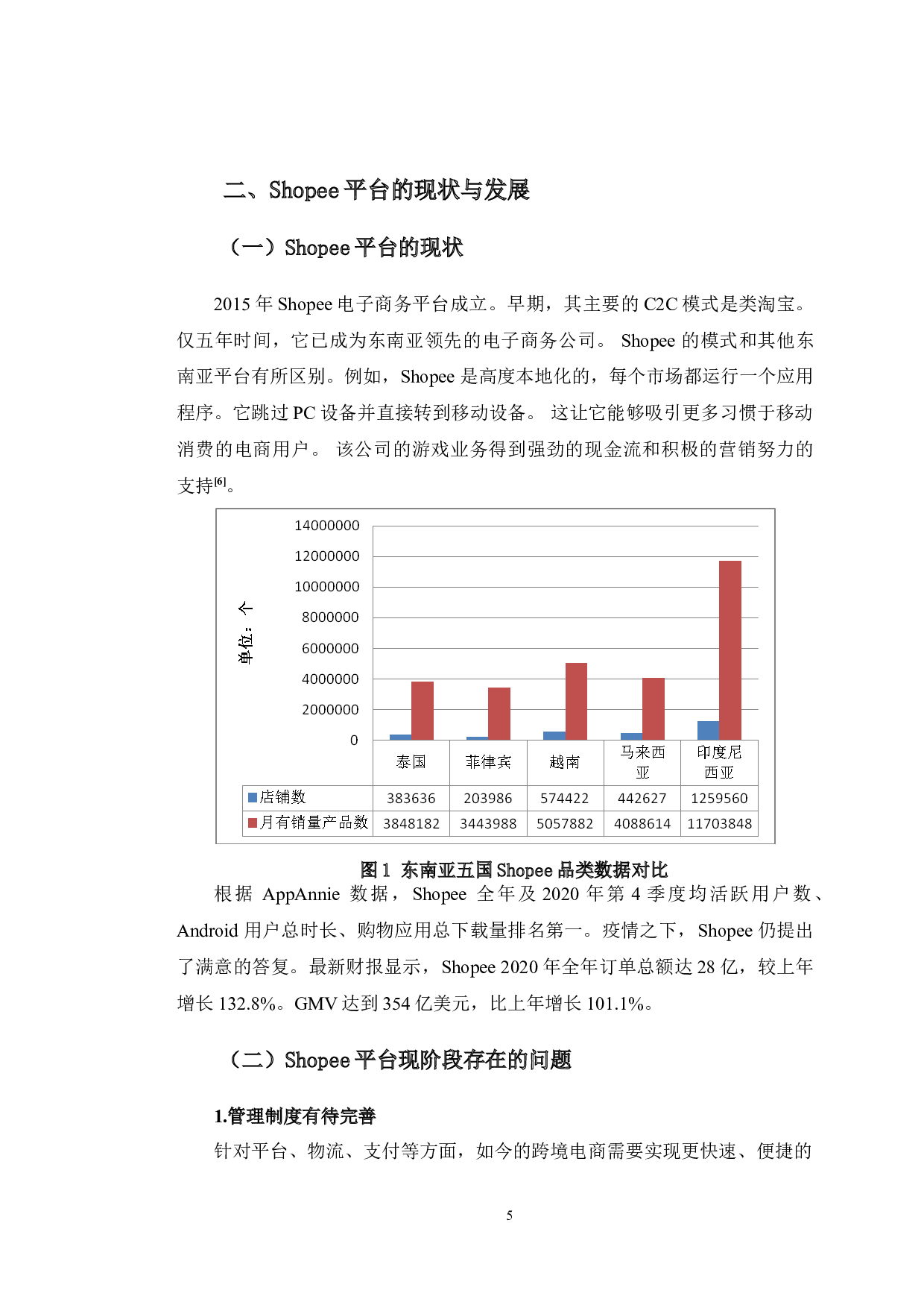 Shopee平台商户忠诚度提升策略研究-11887字.doc 第8页