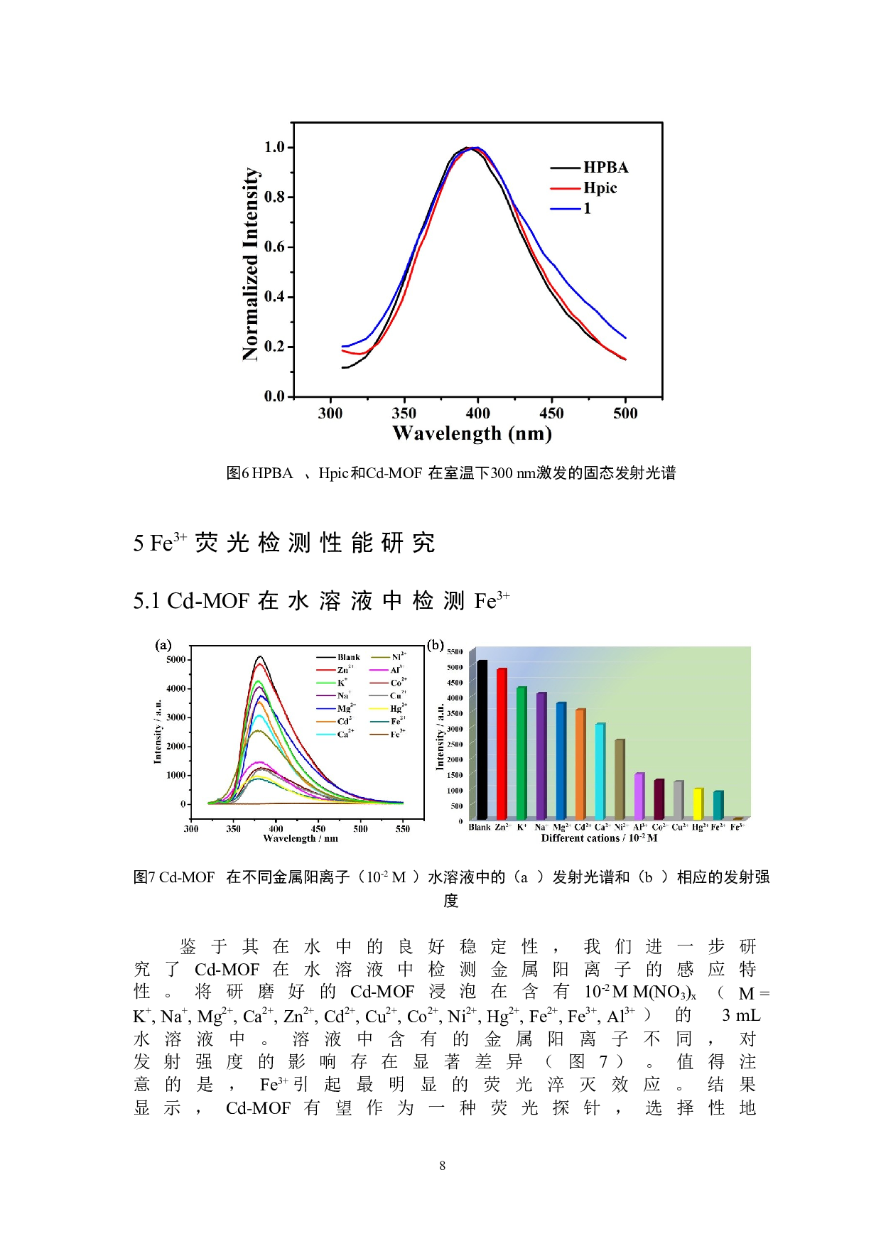 稳定的镉金属有机骨架材料的制备及铁离子荧光检测性能研究-4050字.doc 第9页