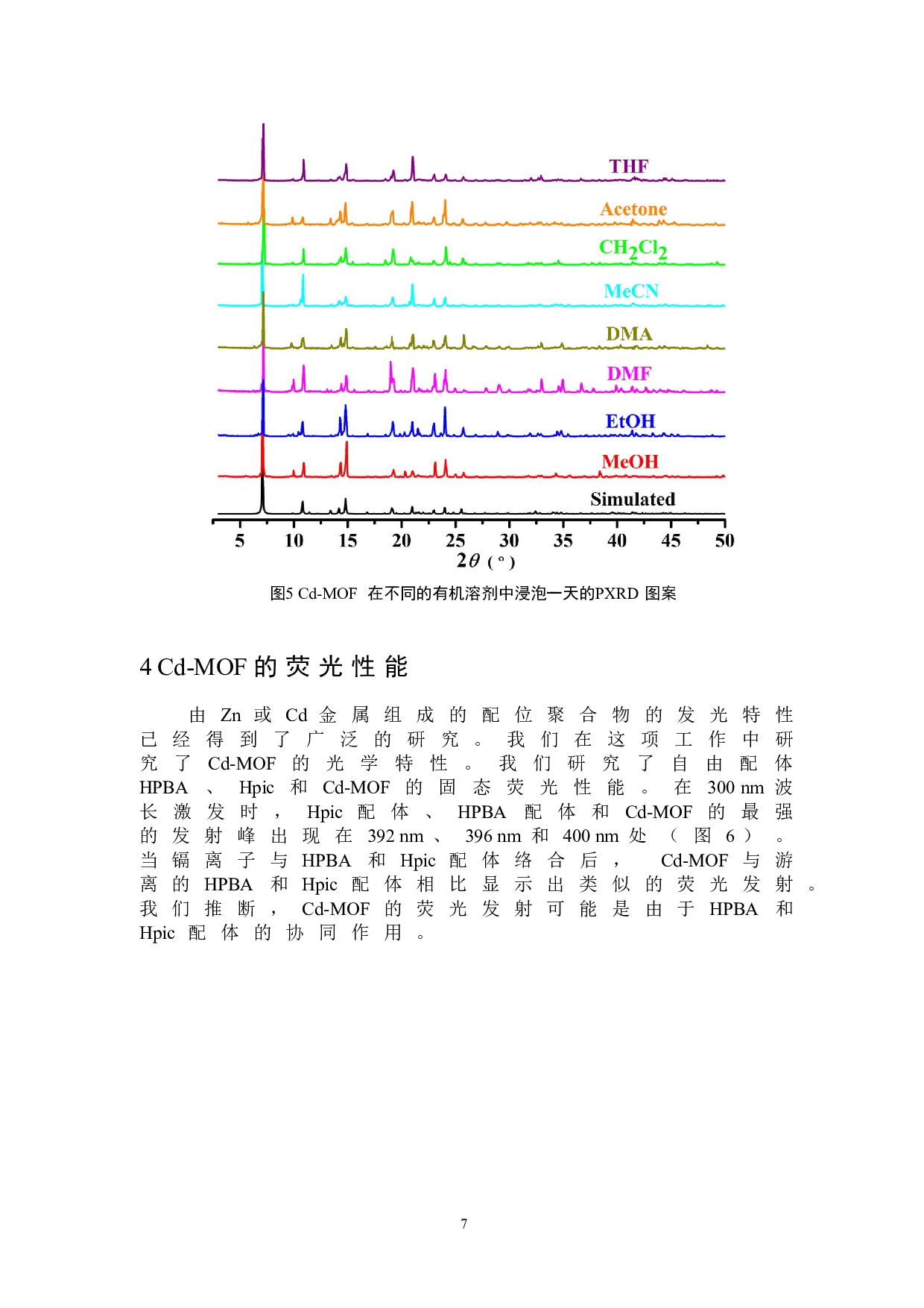 稳定的镉金属有机骨架材料的制备及铁离子荧光检测性能研究-4050字.doc 第8页