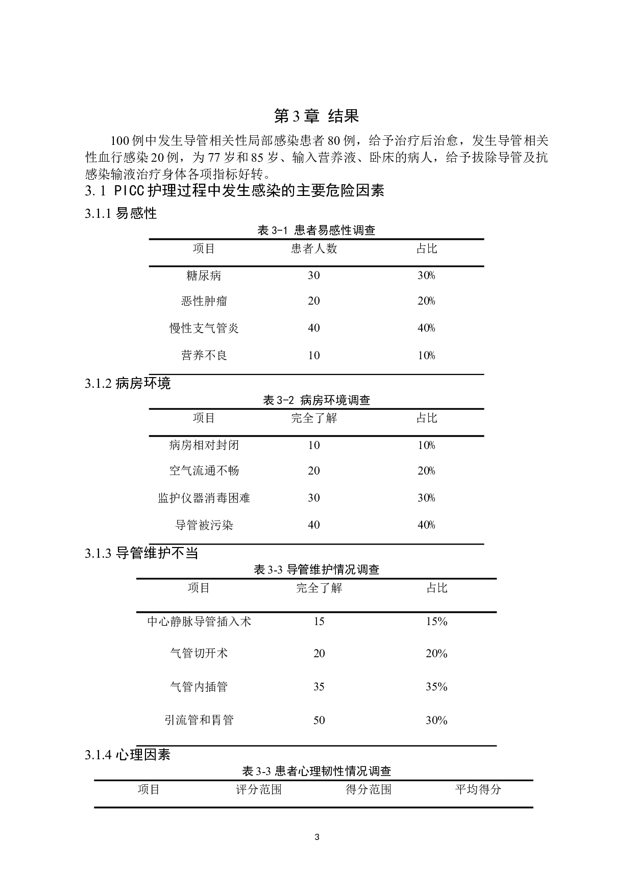 PICC护理过程中发生感染的危险因素及预防措施-8811字.doc 第7页