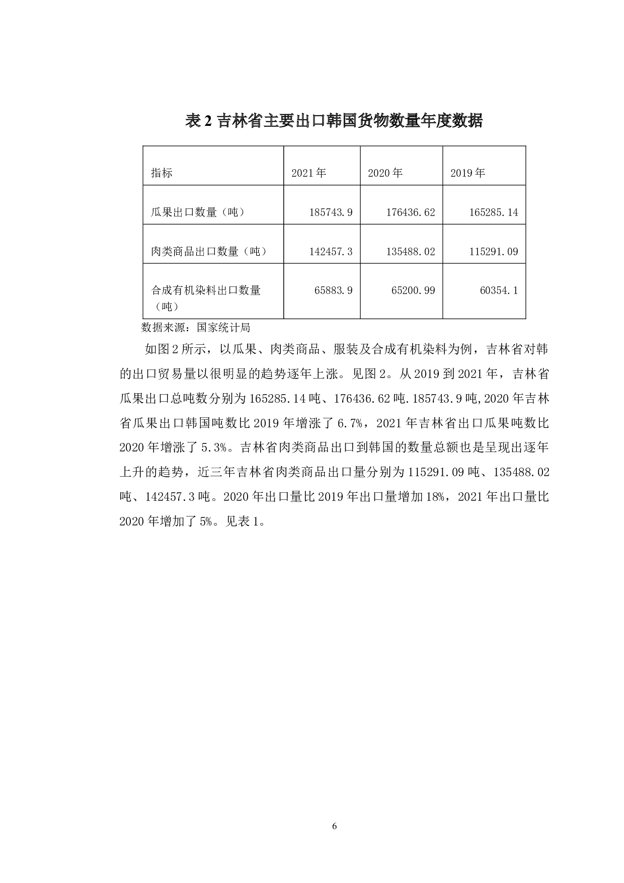 RCEP协议下吉林省推进对韩经贸合作研究-9805字.doc 第9页