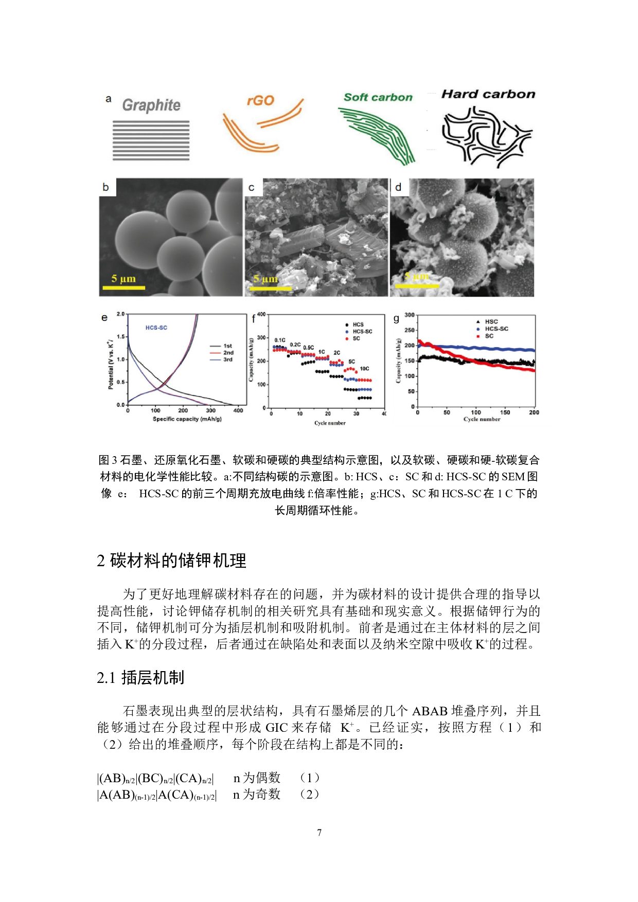 碳材料作为钾离子电池负极的合理设计-9366字.docx 第8页