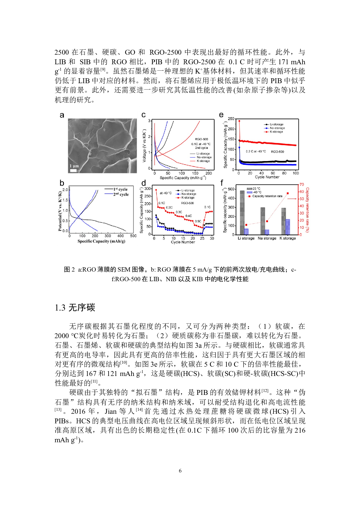 碳材料作为钾离子电池负极的合理设计-9366字.docx 第7页