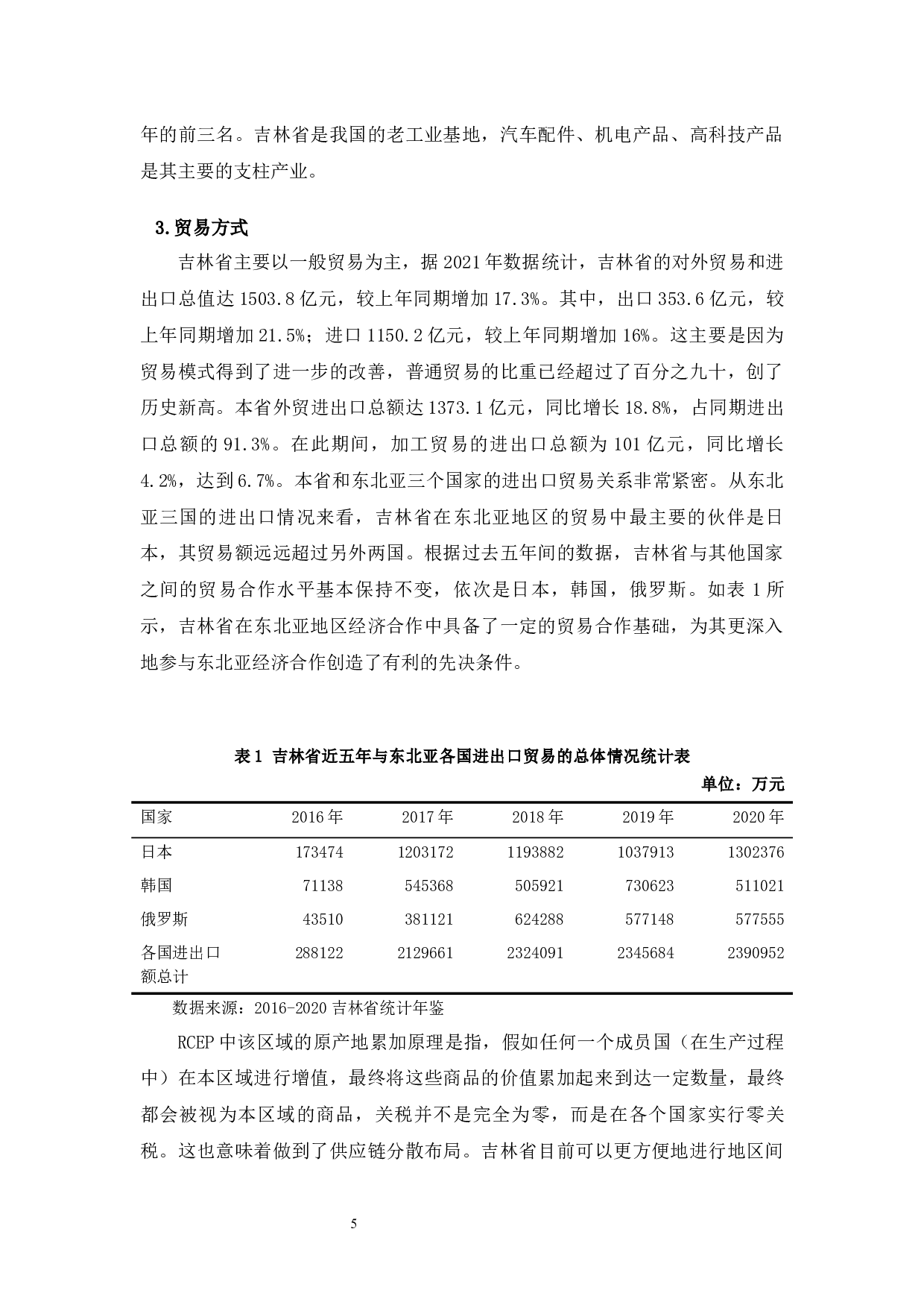 RCEP协议下吉林省参与东北亚地区经贸合作研究-10490字.docx 第9页