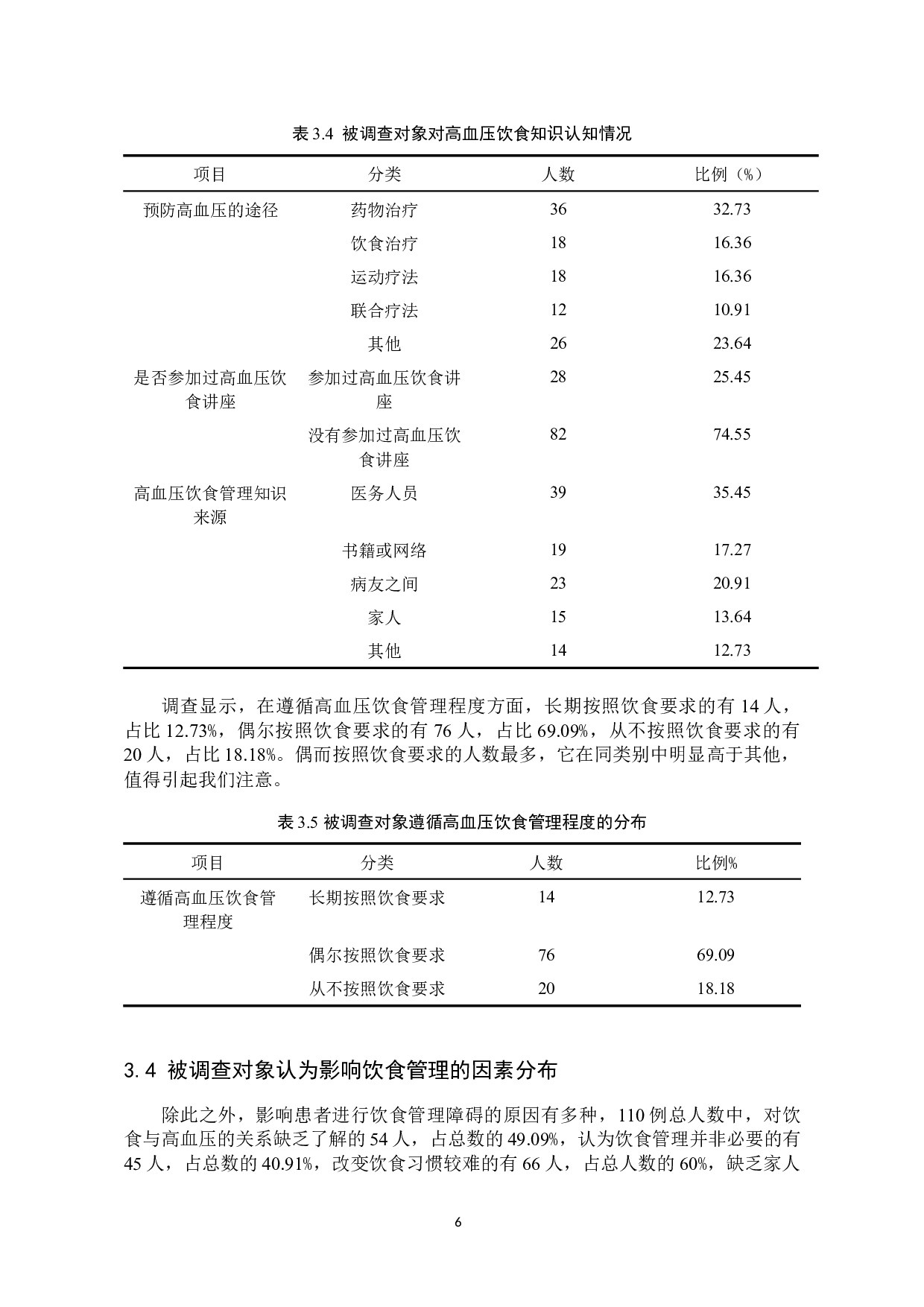 高血压患者饮食问题的分析及对策研究-11348字.docx 第10页