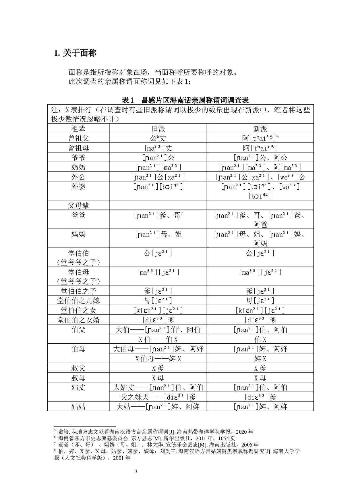 昌感片海南话的亲属称谓词研究-10921字.docx 第6页