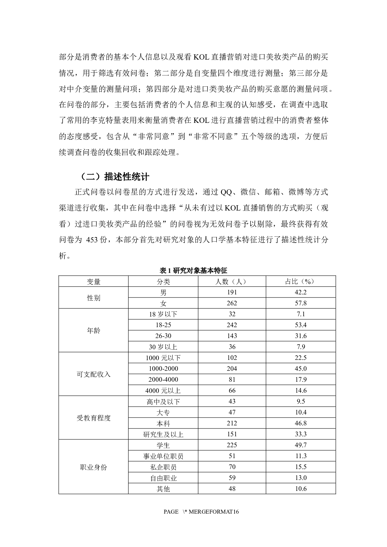 KOL直播营销对消费者进口美妆类产品的购买意愿影响研究-10391字.docx 第8页