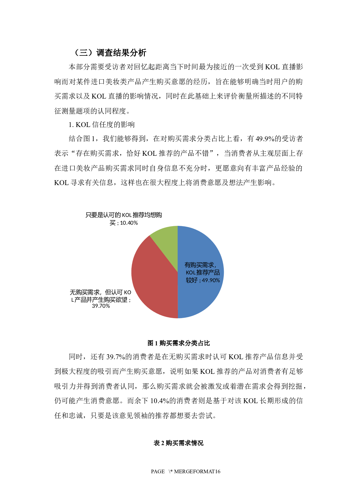 KOL直播营销对消费者进口美妆类产品的购买意愿影响研究-10391字.docx 第10页