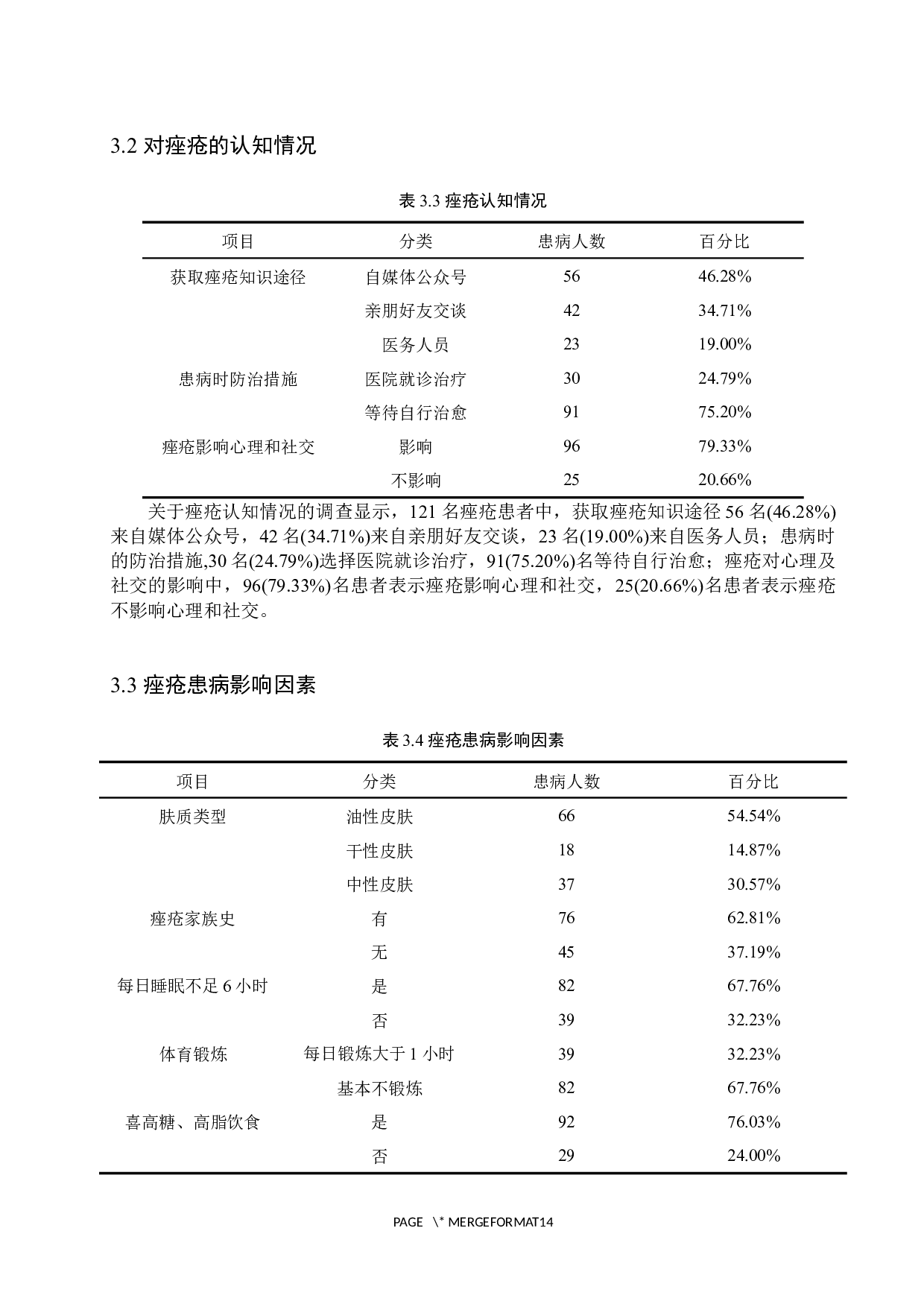 大学生痤疮患病情况及影响因素的调查分析&mdash;&mdash;以张家口学院学生为例-8841字.docx 第7页