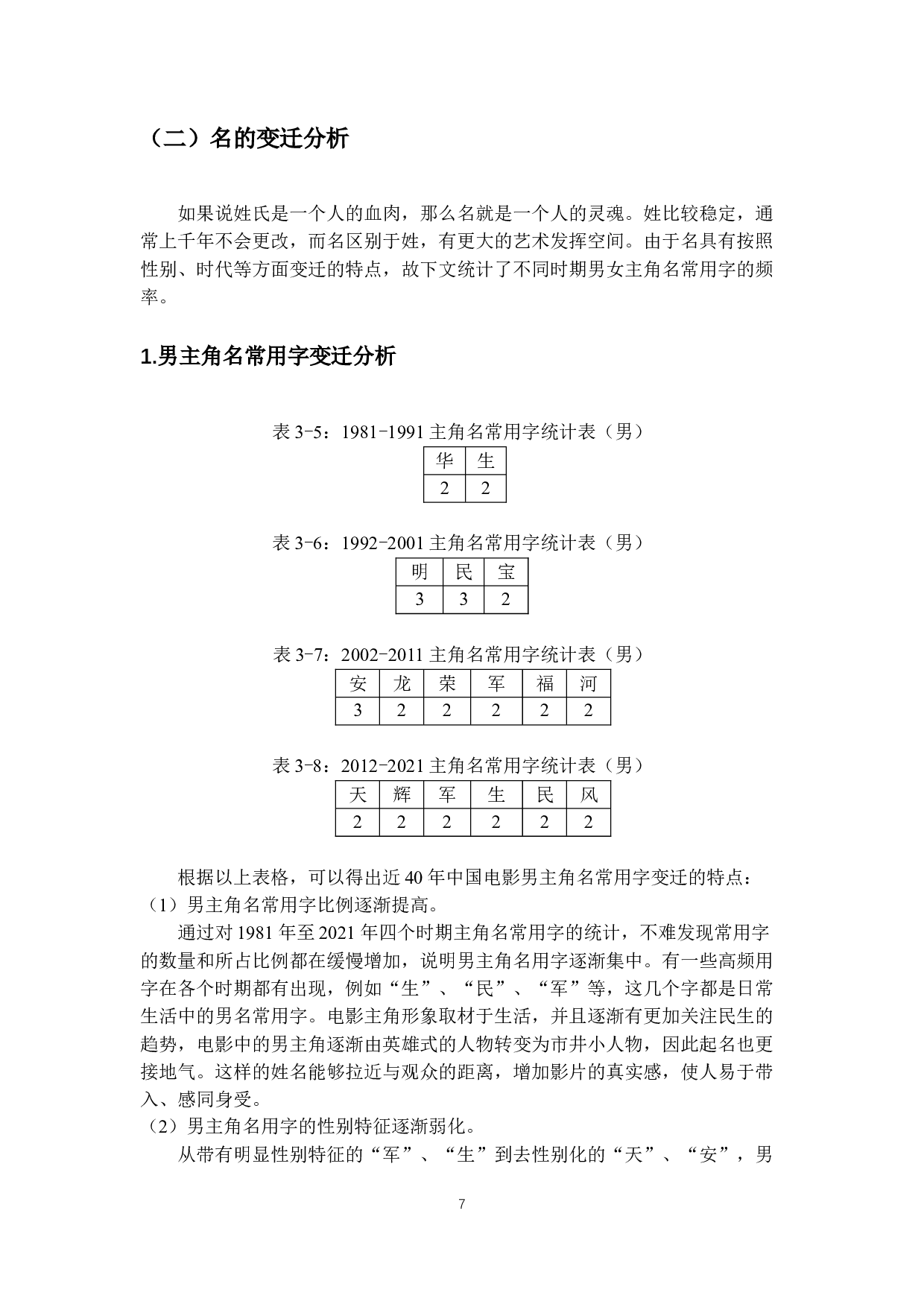 近40年中国电影男女主角姓名变迁研究-12679字.docx 第10页