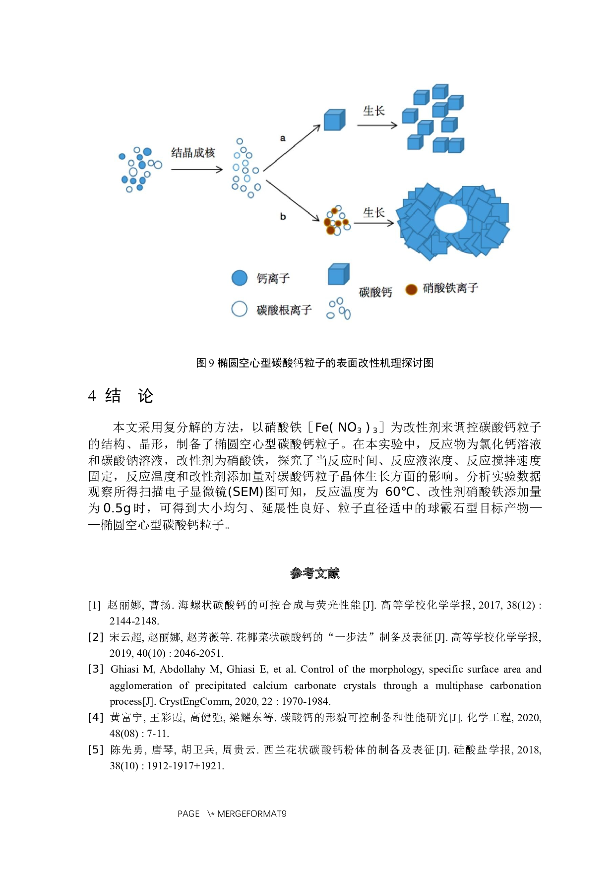 硝酸铁改性碳酸钙的制备及其晶体生长影响因素的探究-4618字.docx 第9页