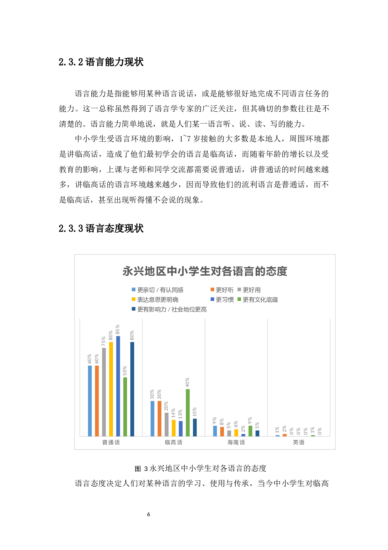 永兴地区中小学生临高话使用现状研究-11316字.docx 第9页