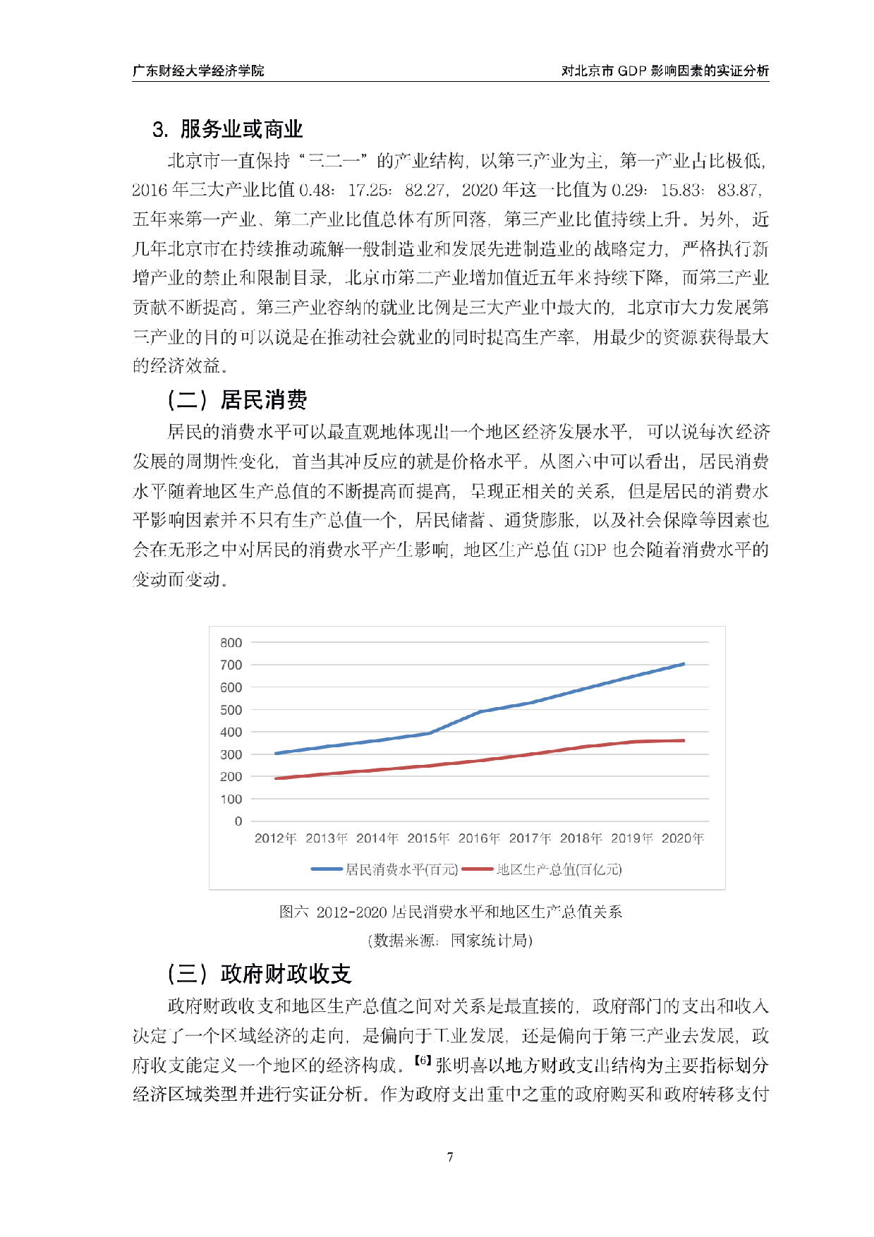 GDP影响因素的实证分析-0字.pdf 第10页