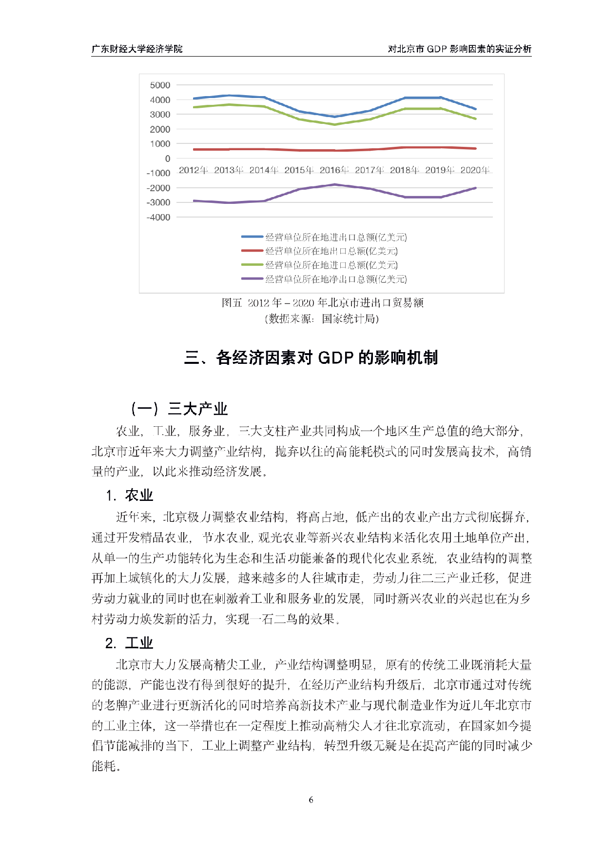 GDP影响因素的实证分析-0字.pdf 第9页