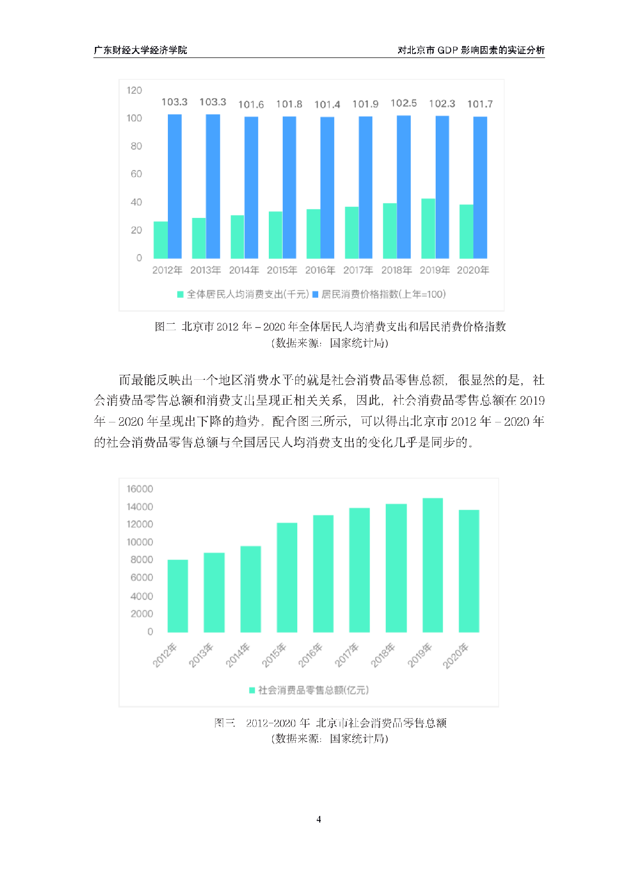 GDP影响因素的实证分析-0字.pdf 第7页