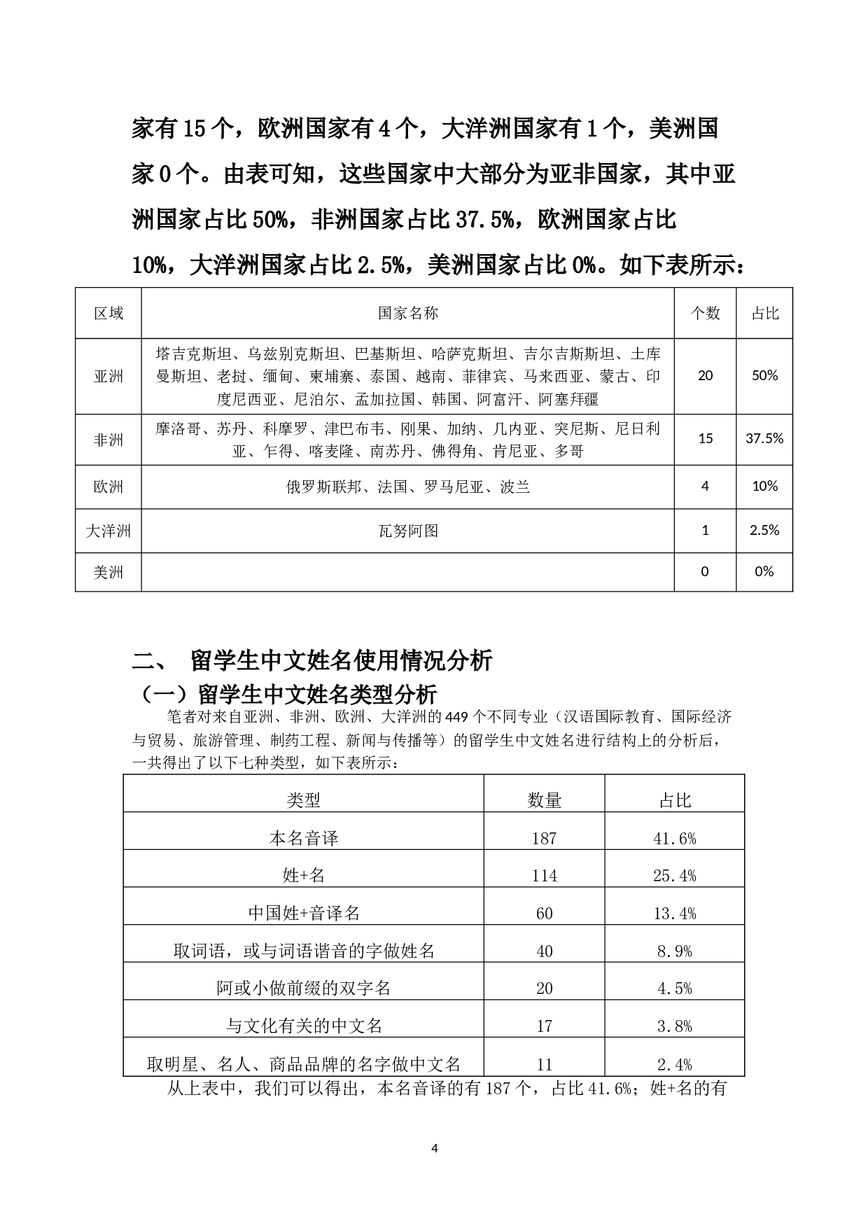 论海南师范大学留学生中文姓名与对外汉语文化教学-14099字.doc 第7页
