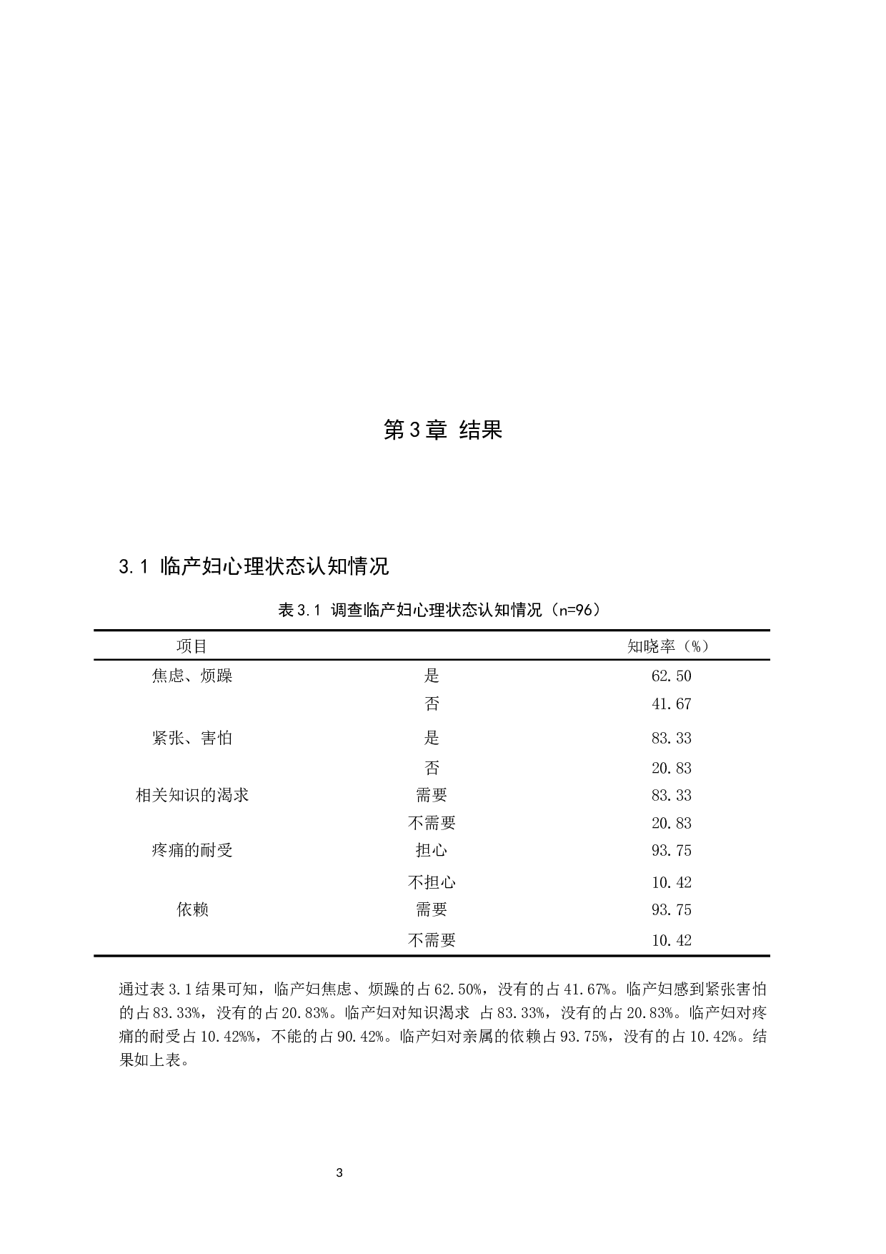 临产妇心理状态分析及护理-6869字.docx 第6页