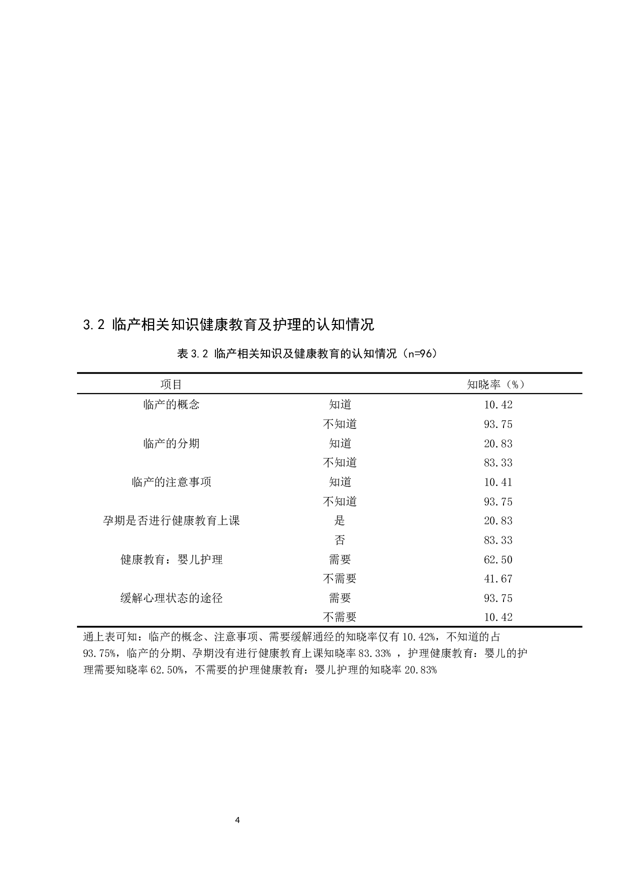 临产妇心理状态分析及护理-6869字.docx 第7页