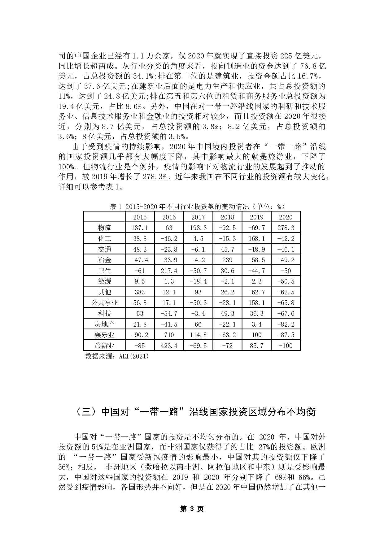 &ldquo;一带一路&rdquo;沿线国家投资便利化对中国对外直接投资的影响-13442字.docx 第8页