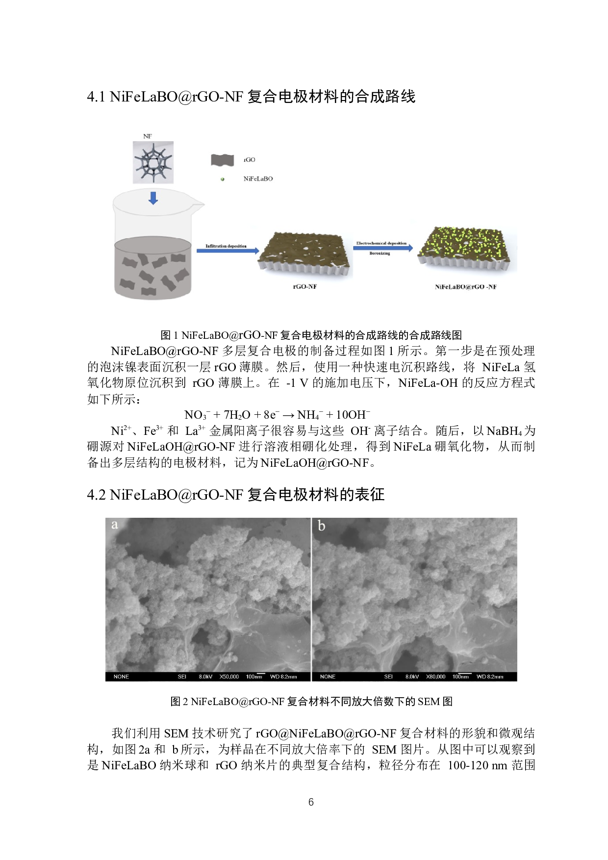 电沉积法制备NiFeLaBO@rGO-NF复合电极以及超级电容器性能研究-6200字.docx 第7页