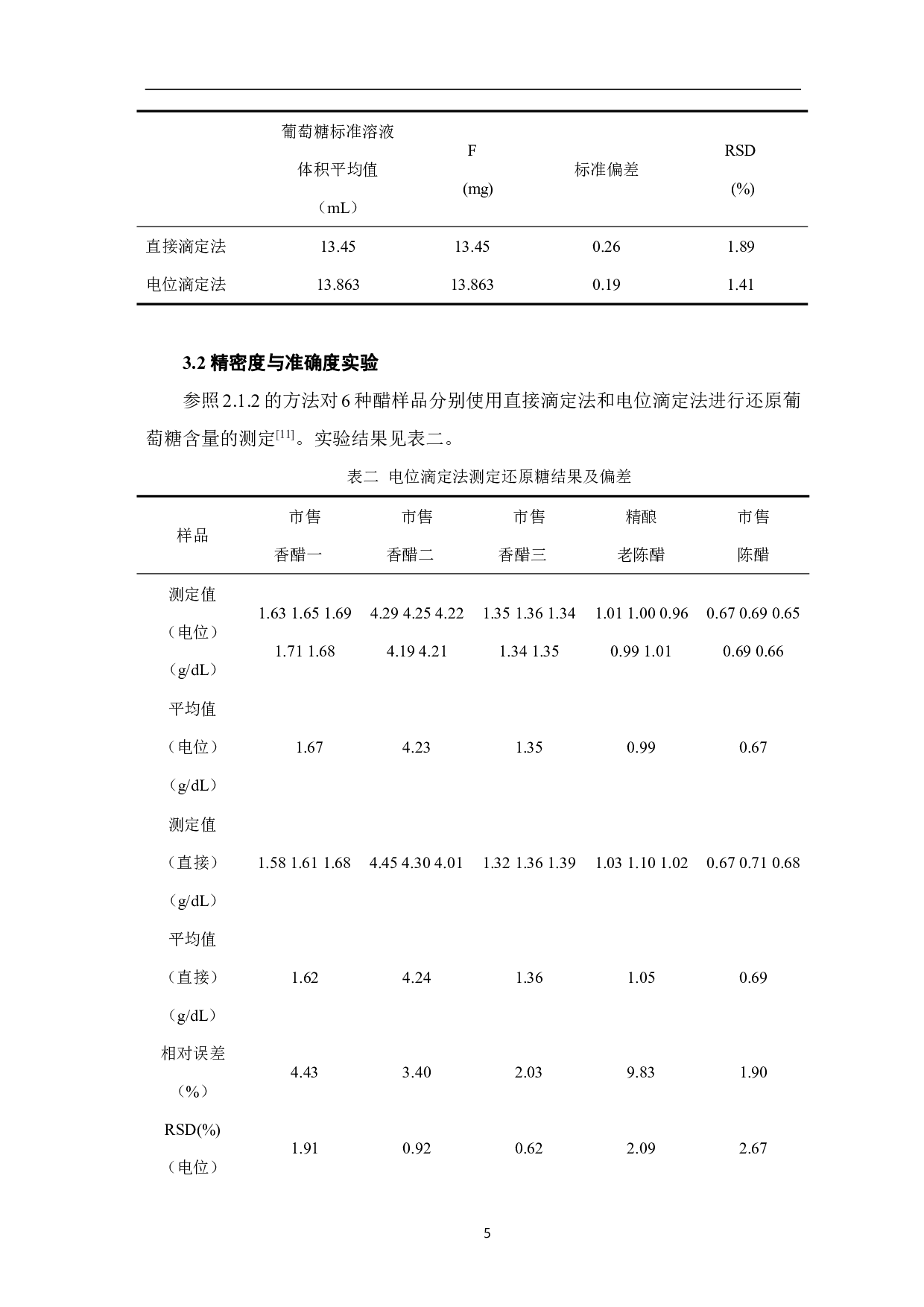 电位滴定法测定香醋中还原糖的含量-4519字.pdf 第7页