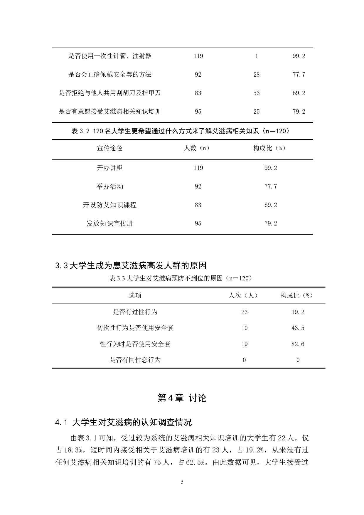 大学生对艾滋病的认知调查分析-8697字.doc 第7页