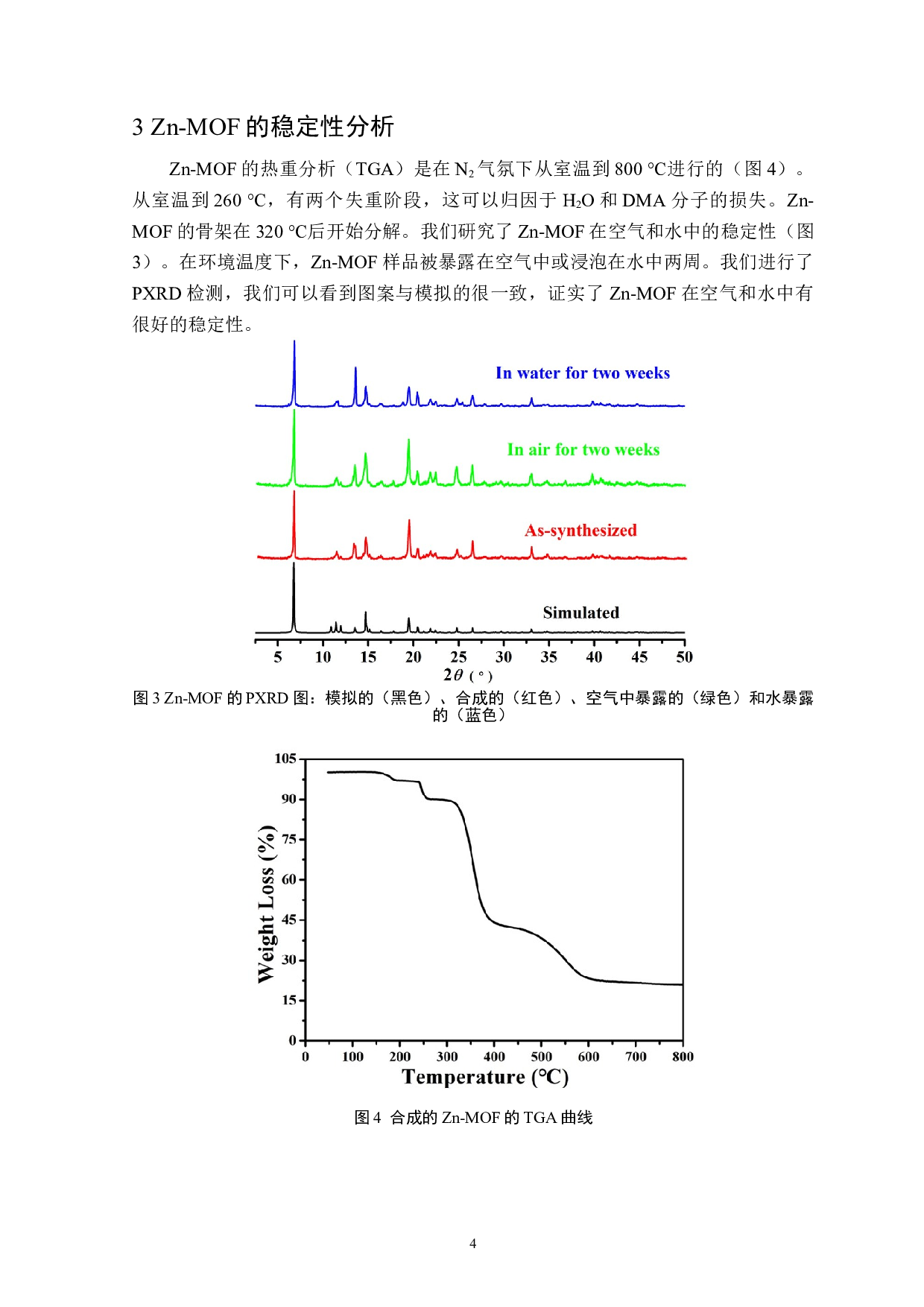 混配体构筑锌金属有机骨架材料的制备及性能研究-4566字.doc 第6页