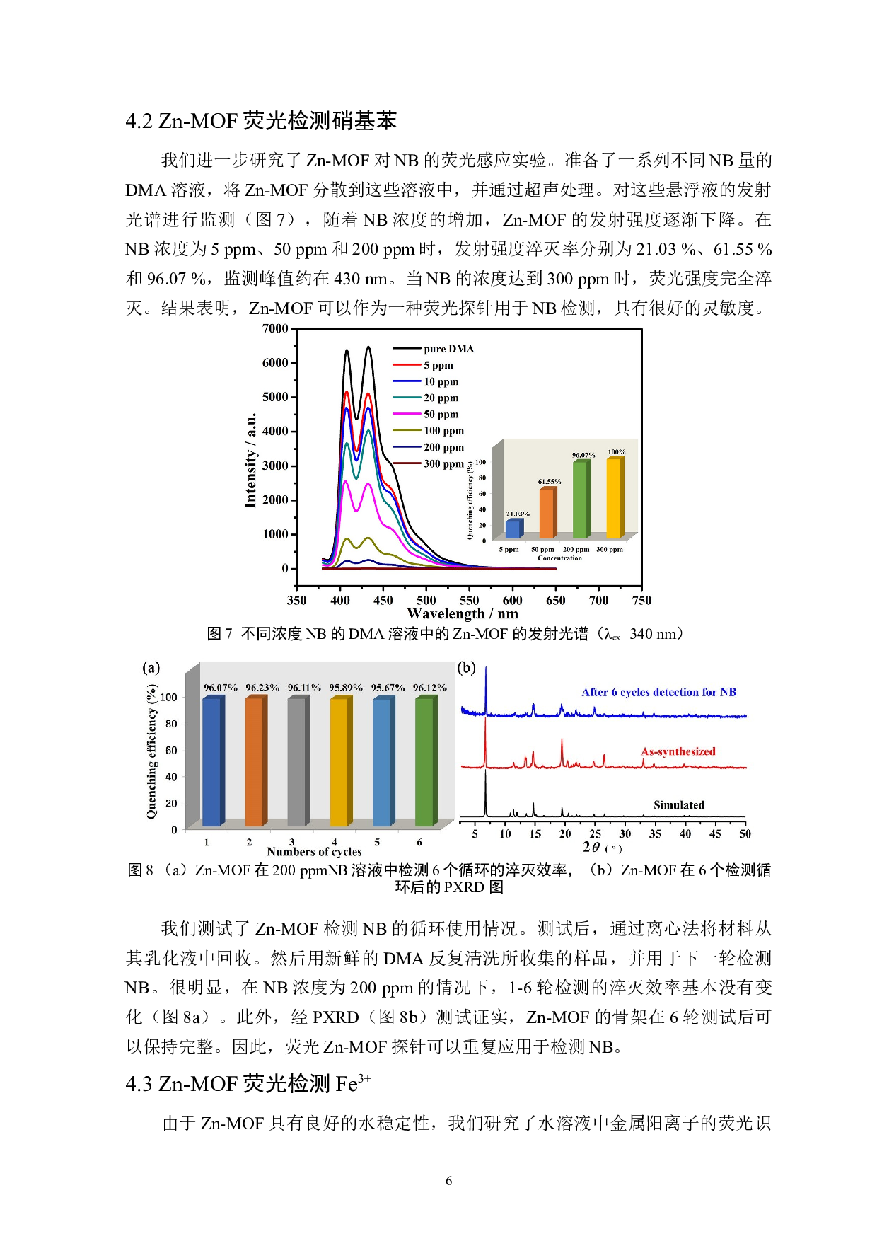 混配体构筑锌金属有机骨架材料的制备及性能研究-4566字.doc 第8页