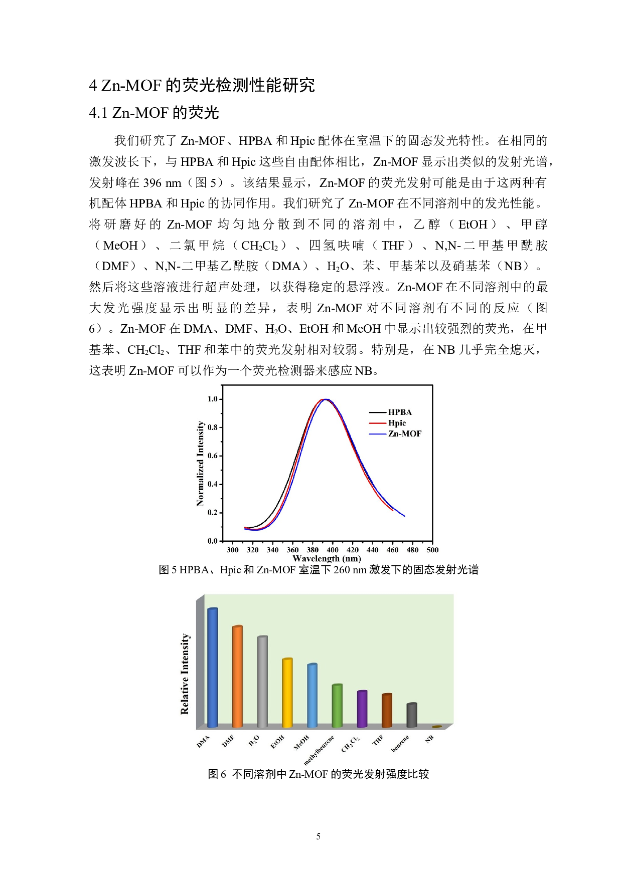 混配体构筑锌金属有机骨架材料的制备及性能研究-4566字.doc 第7页