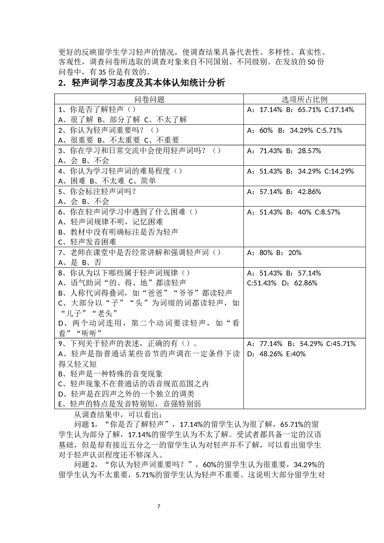 对外汉语教材中轻声词的研究&mdash;&mdash;以《发展汉语》（初级教材）为例-12750字.docx 第10页