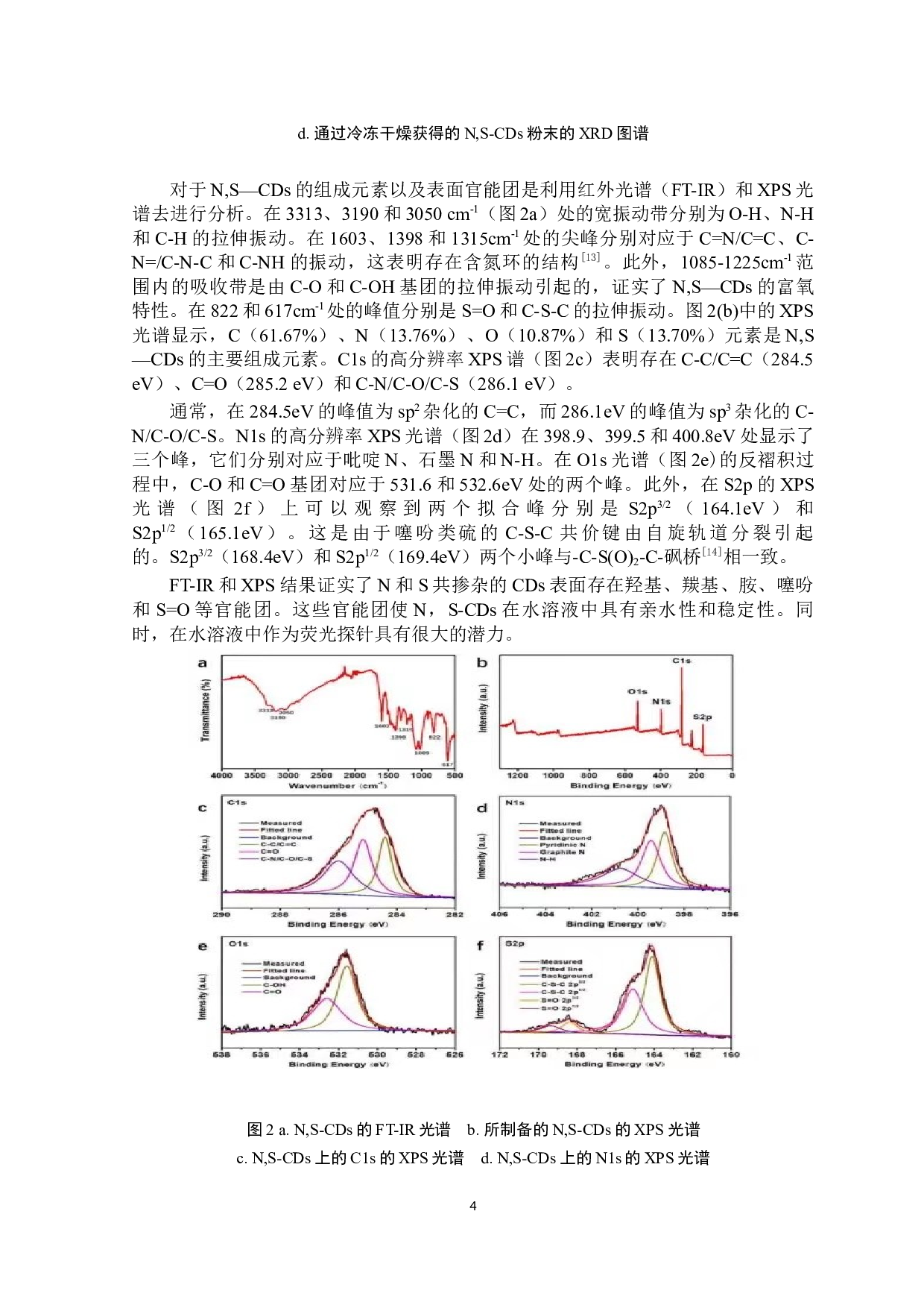氮、硫共掺杂碳点的制备及对Sn2+离子的检测-3235字.docx 第5页