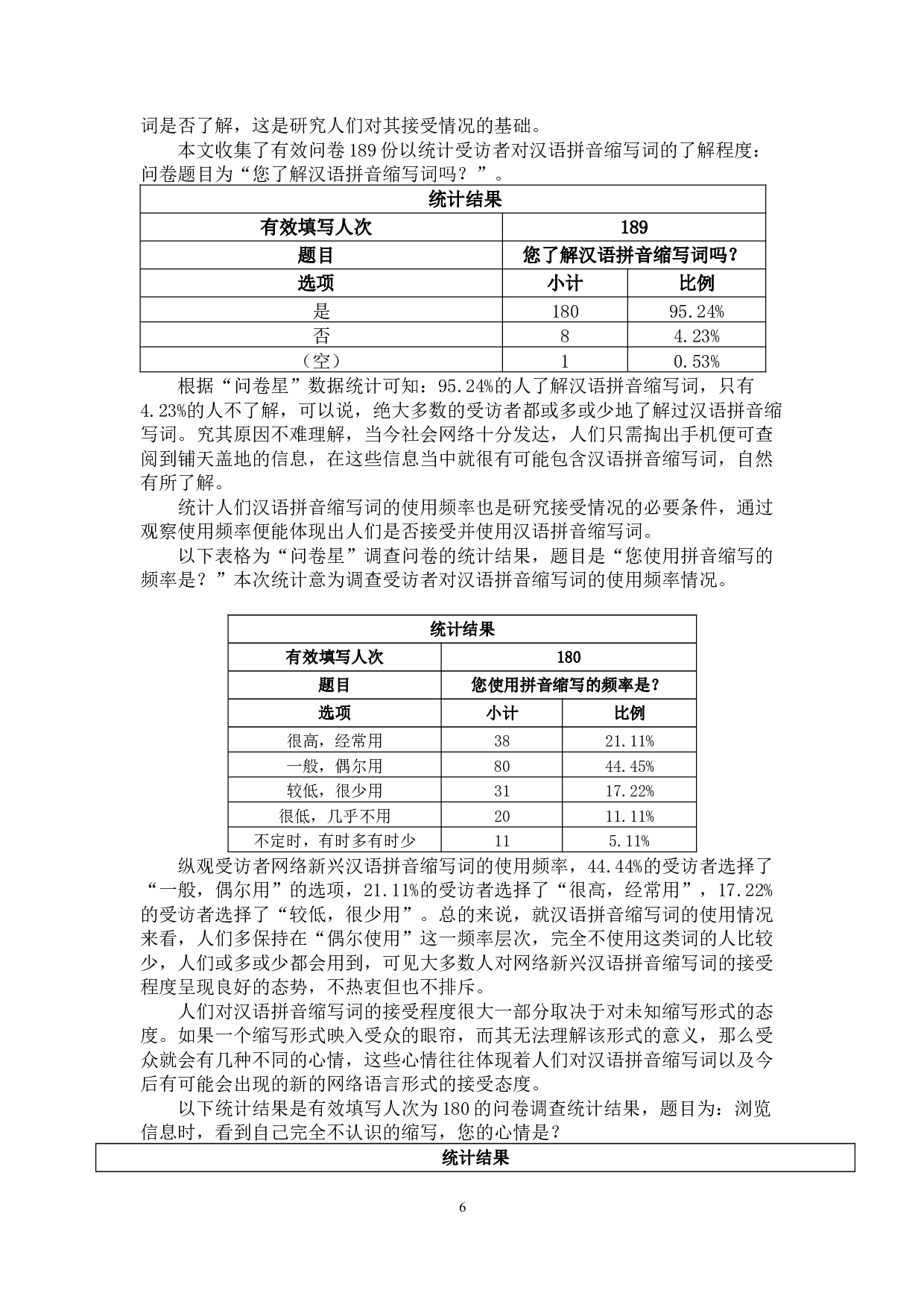 网络新兴汉语拼音缩写词传播与接受研究-10649字.docx 第8页