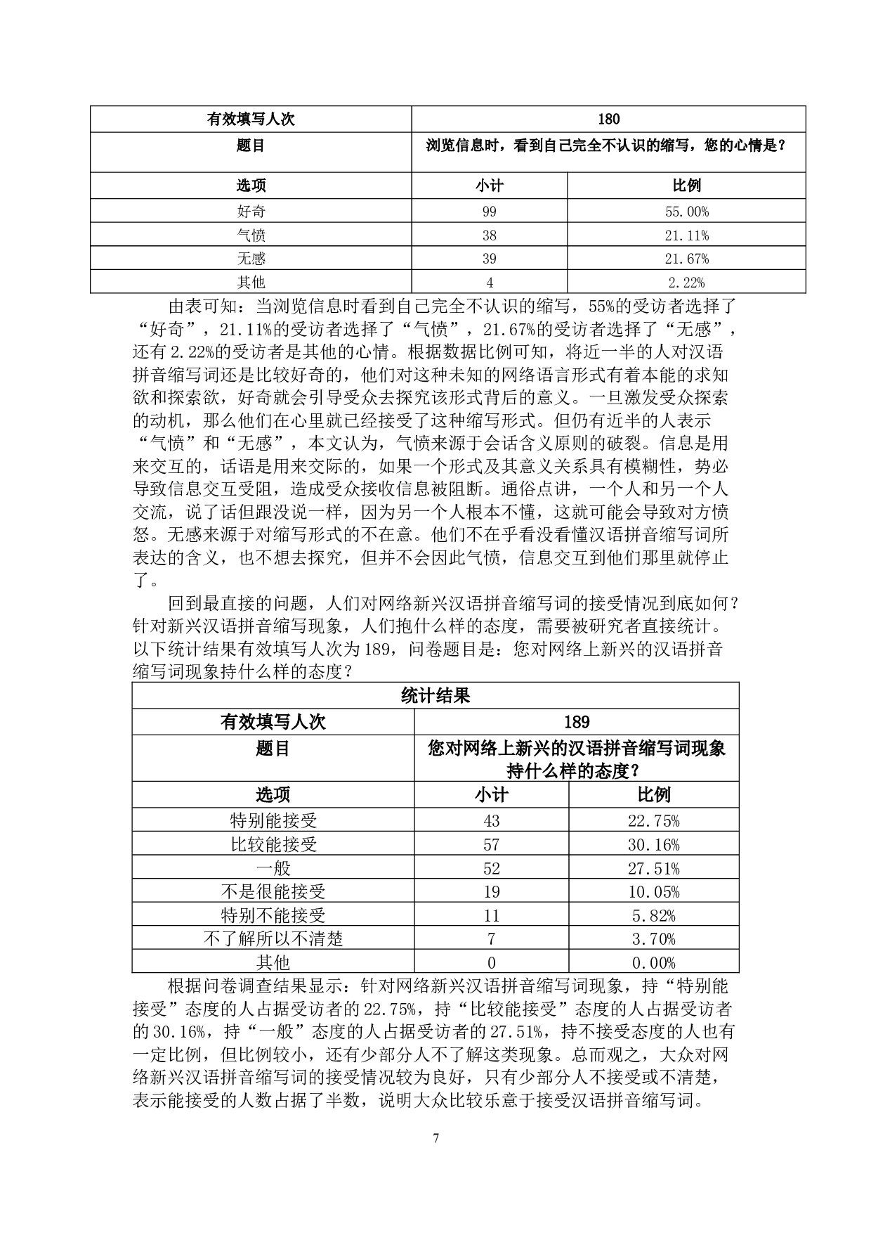 网络新兴汉语拼音缩写词传播与接受研究-10649字.docx 第9页