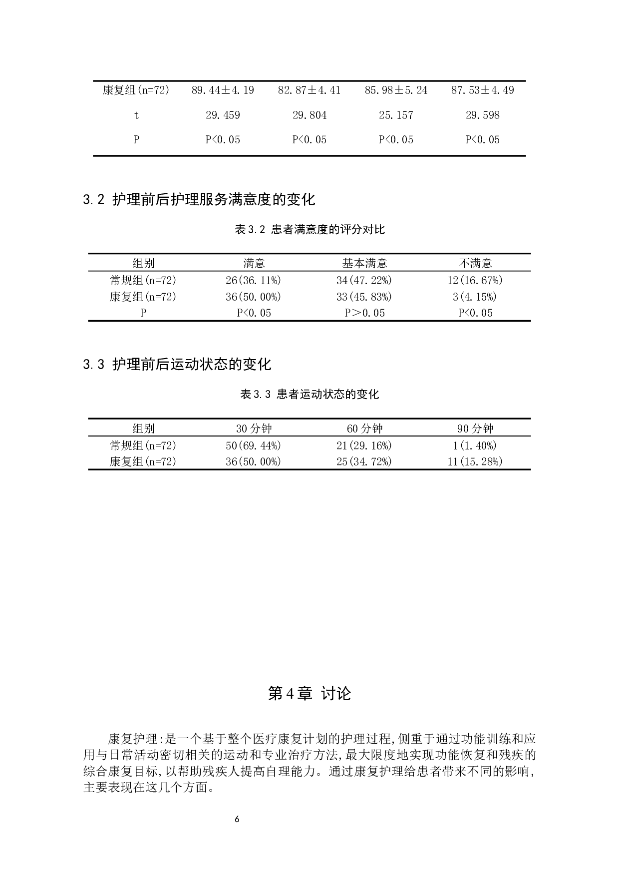 康复护理对慢性阻塞性肺疾病患者的影响-8743字.docx 第9页