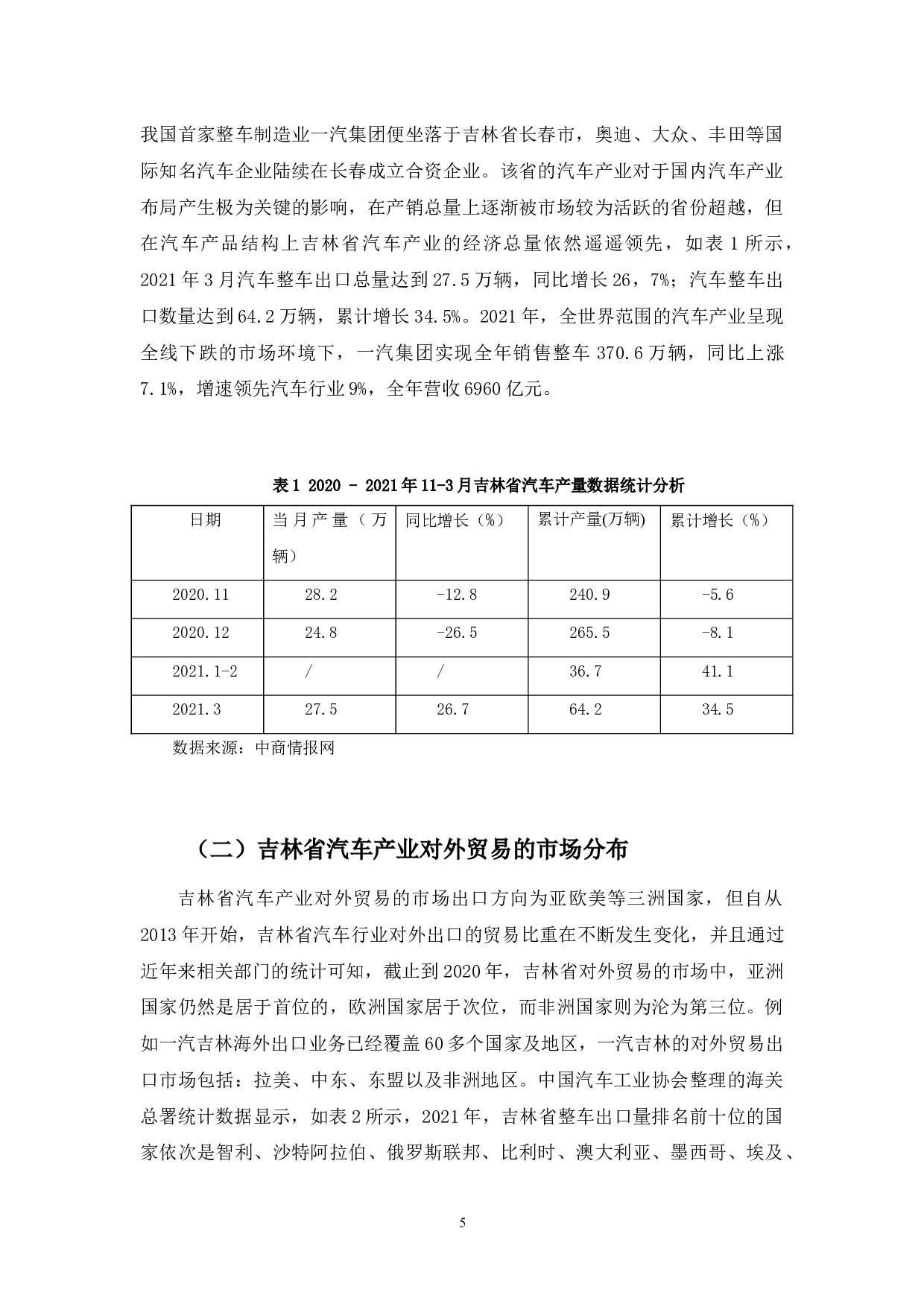 数字贸易背景下吉林省汽车产业对外贸易发展路径研究-10332字.docx 第9页