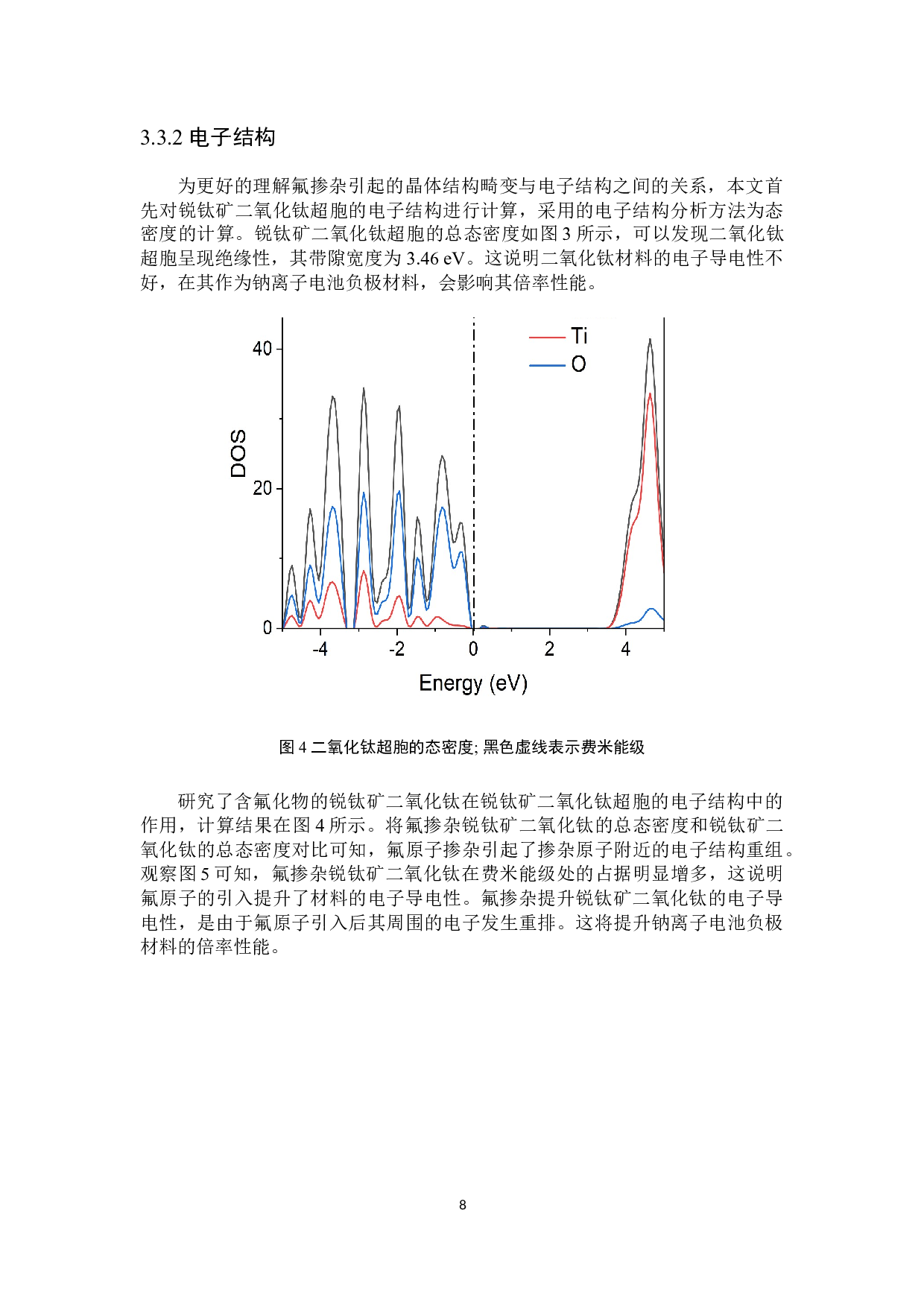 氟掺杂调控锐钛矿二氧化钛储钠性能-5795字.docx 第9页