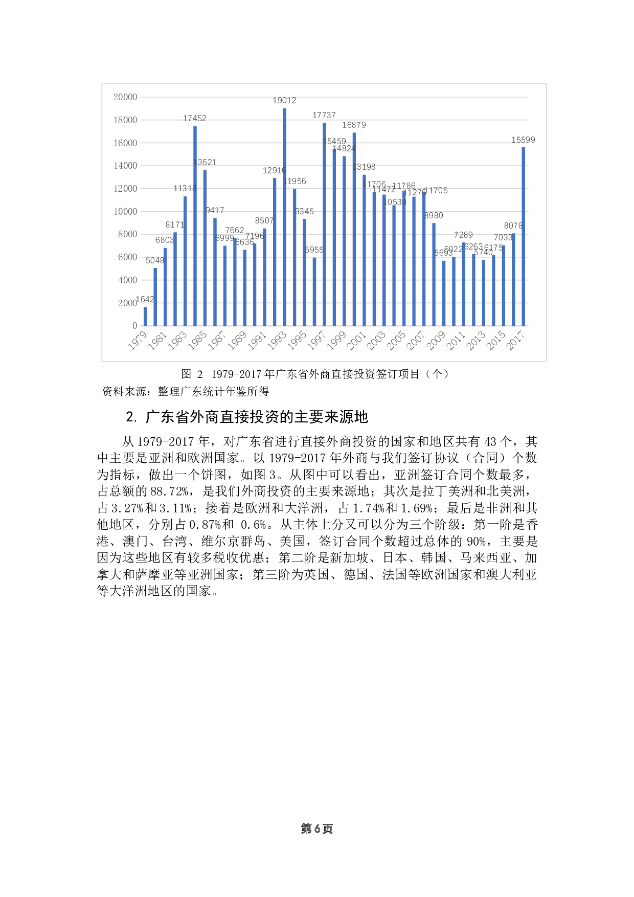 外商直接投资对广东省环境的影响分析-13762字.docx 第10页