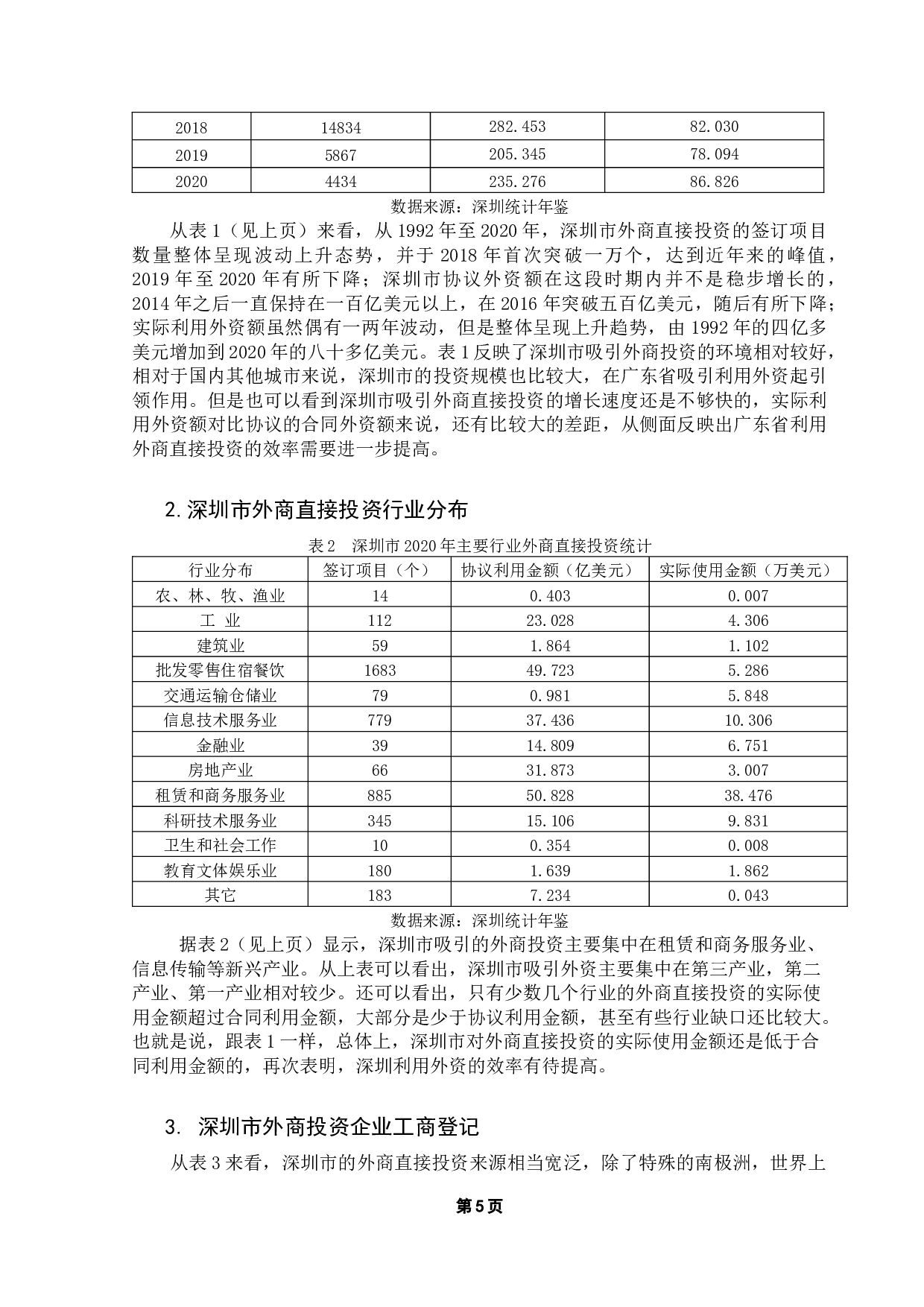 外商直接投资对深圳市经济增长的实证分析-8811字.docx 第10页