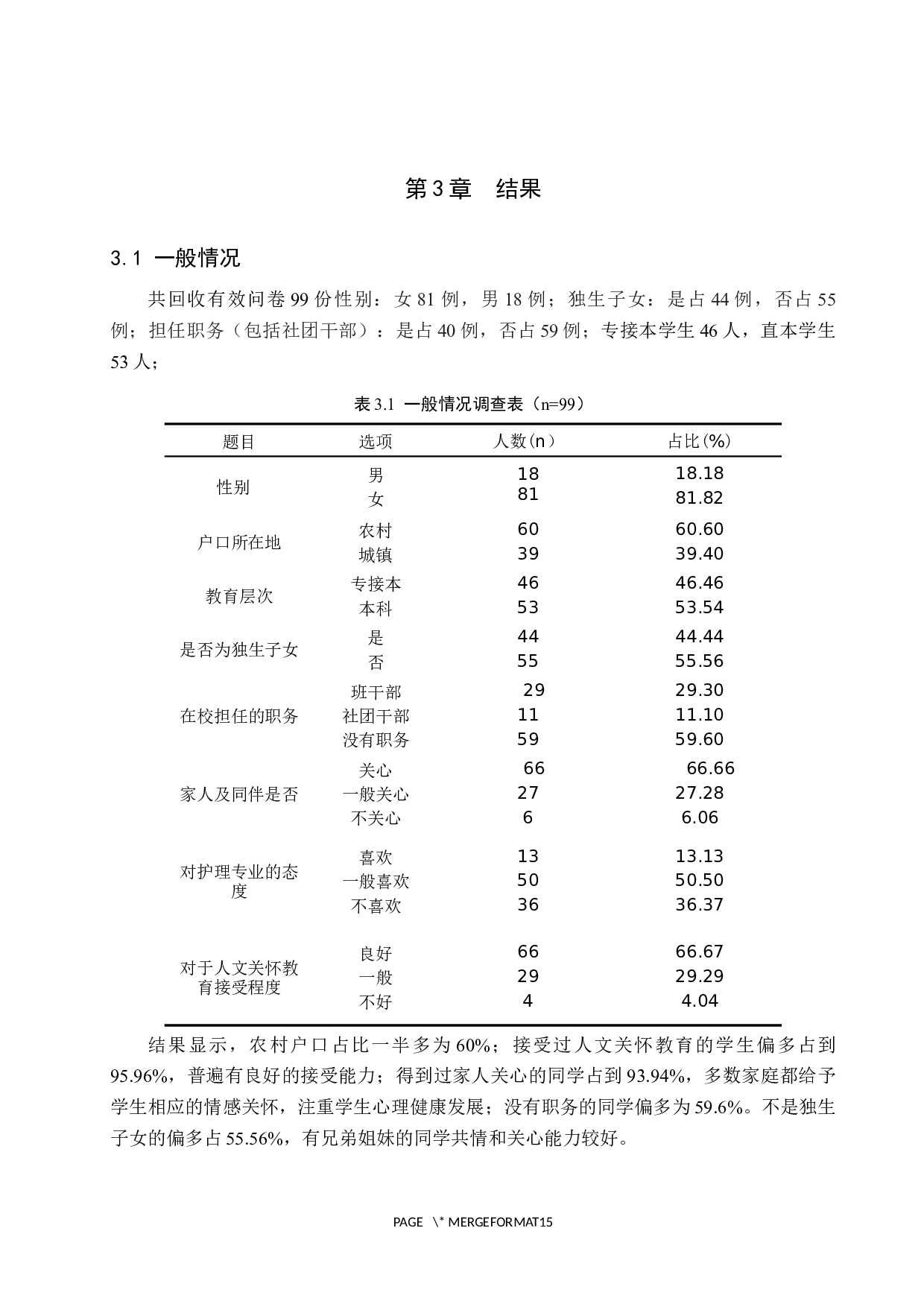 护理学学生人文关怀能力调查及研究-9205字.docx 第6页