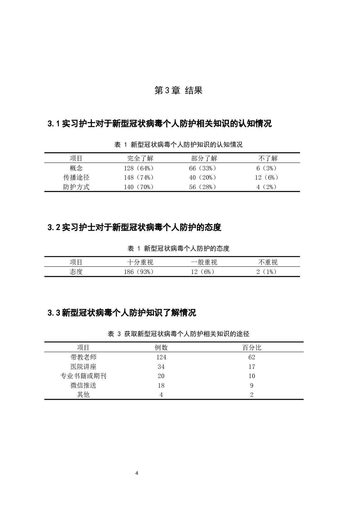 实习护士对于新型冠状病毒个人防护的认识-9966字.docx 第7页