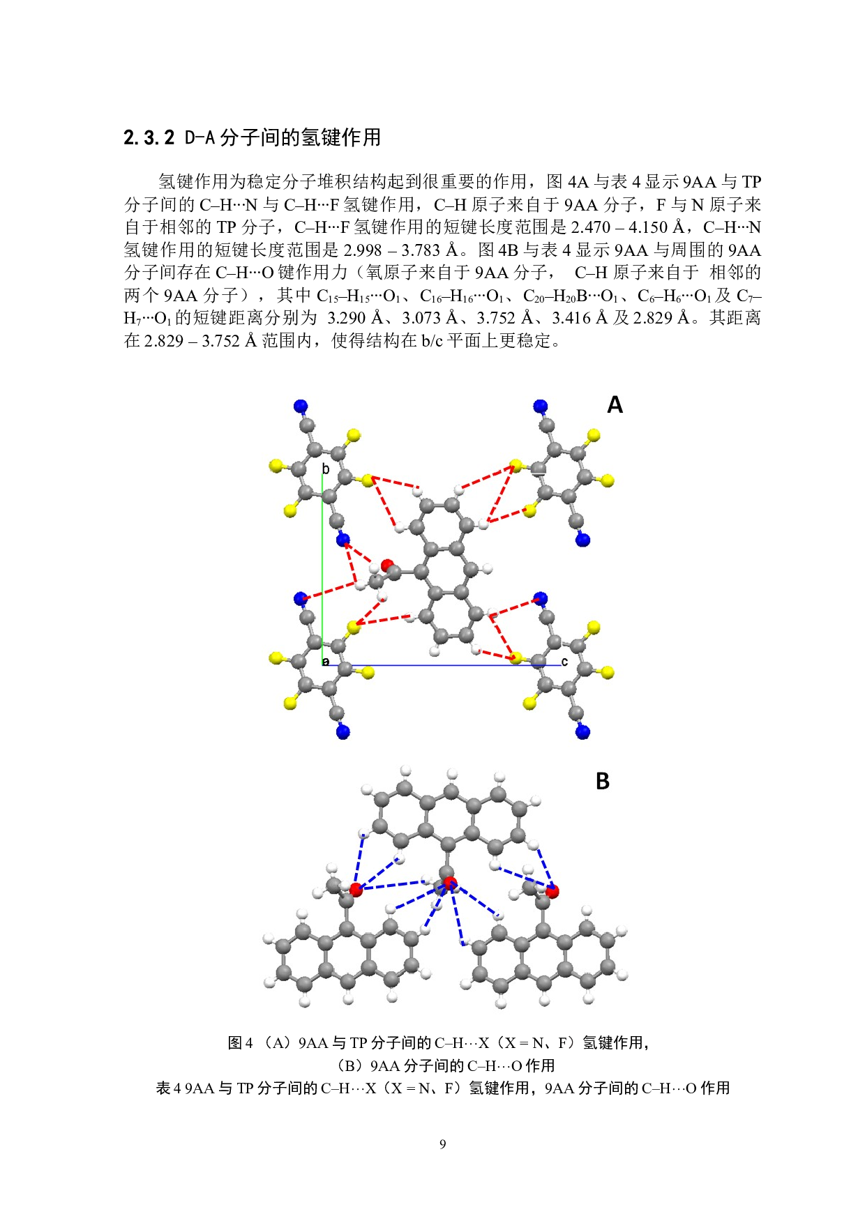 有机共晶9AA-TP制备及其电荷转移发光性能的研究-6476字.docx 第10页