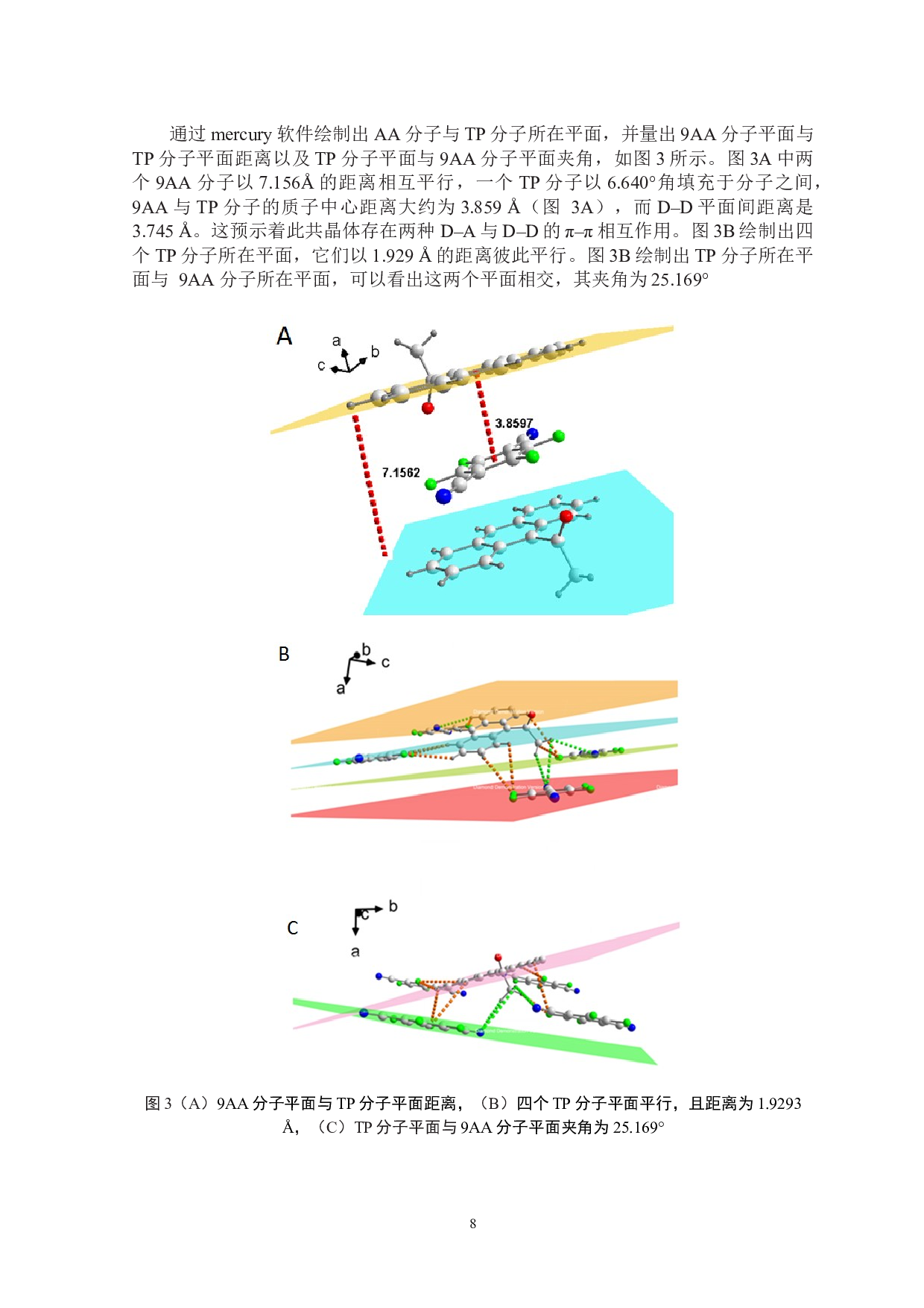 有机共晶9AA-TP制备及其电荷转移发光性能的研究-6476字.docx 第9页