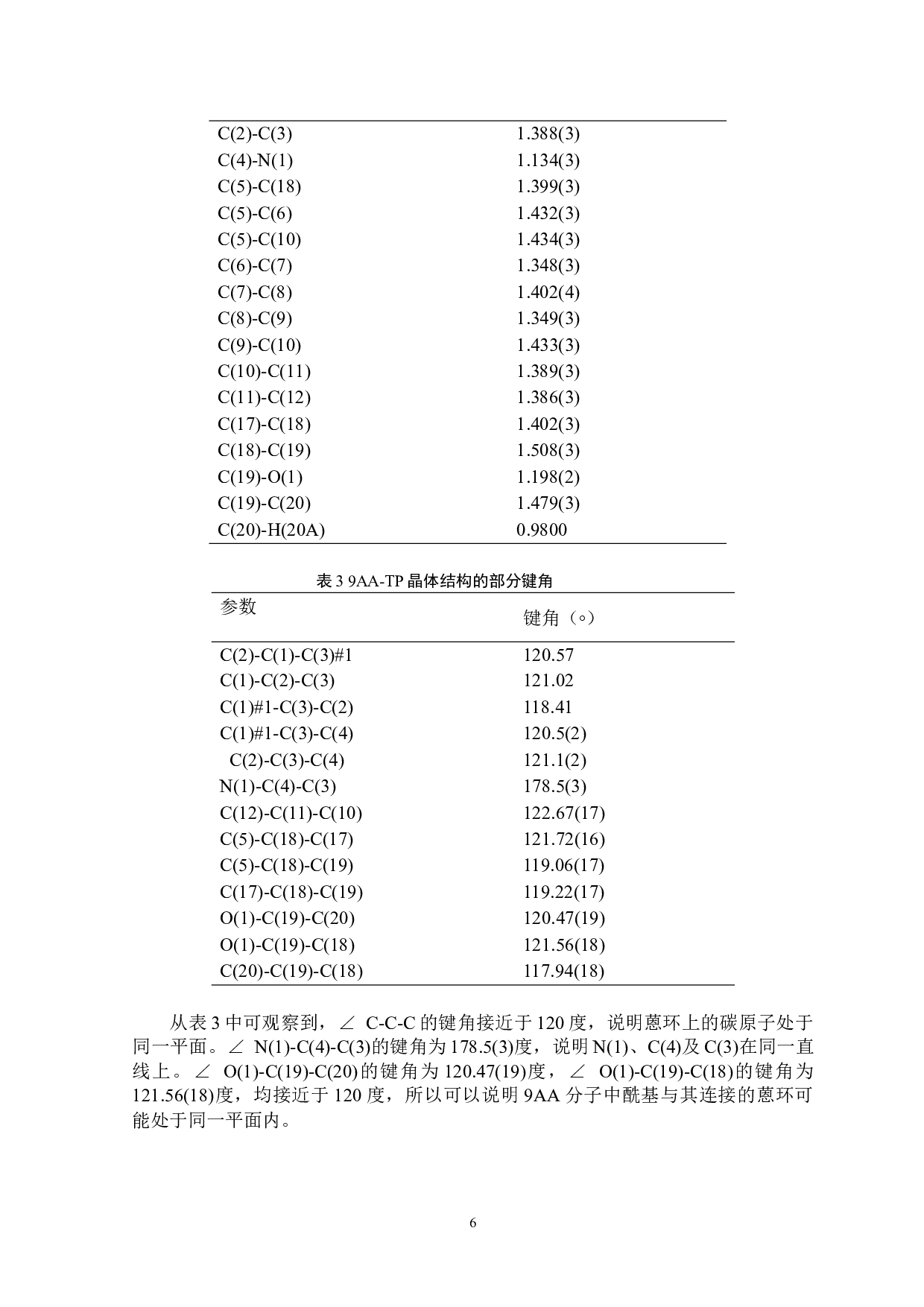 有机共晶9AA-TP制备及其电荷转移发光性能的研究-6476字.docx 第7页