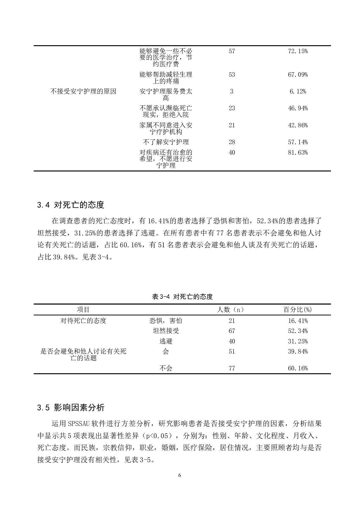 晚期恶性肿瘤患者对安宁护理的接受度及影响因素分析-8438字.doc 第9页