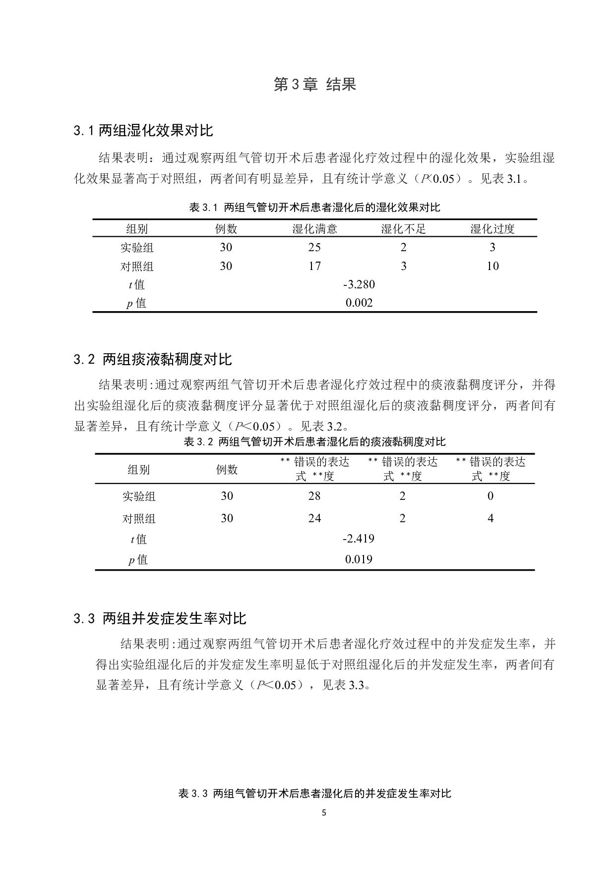 两种湿化模式在气管切开患者护理中的应用效果研究-8419字.docx 第8页
